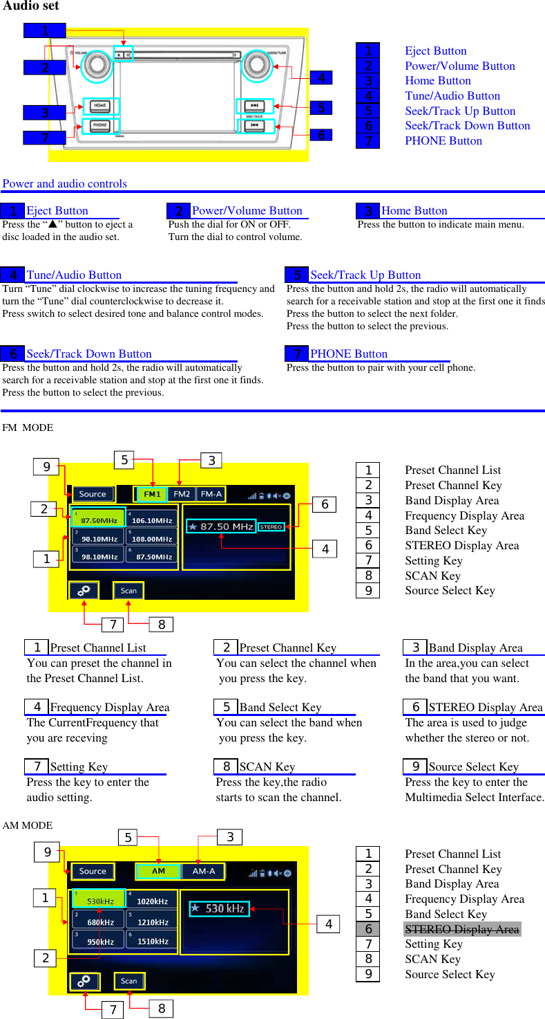 Audio set1Eject Button2Power/Volume Button3Home Button4Tune/Audio Button5Seek/Track Up Button6Seek/Track Down Button7PHONE ButtonPower and audio controls 1Eject Button 2Power/Volume Button 3Home ButtonPress the “▲” button to eject aPush the dial for ON or OFF. Press the button to indicate main menu.disc loaded in the audio set.Turn the dial to control volume. 4Tune/Audio Button 5Seek/Track Up ButtonTurn “Tune” dial clockwise to increase the tuning frequency and Press the button and hold 2s, the radio will automatically turn the “Tune” dial counterclockwise to decrease it. search for a receivable station and stop at the first one it finds. Press switch to select desired tone and balance control modes.Press the button to select the next folder.Press the button to select the previous.6Seek/Track Down Button 7PHONE ButtonPress the button and hold 2s, the radio will automatically Press the button to pair with your cell phone. search for a receivable station and stop at the first one it finds. Press the button to select the previous.FM  MODE1Preset Channel List2Preset Channel Key3Band Display Area4Frequency Display Area5Band Select Key6STEREO Display Area7Setting Key8SCAN Key9Source Select Key1Preset Channel List 2Preset Channel Key 3Band Display AreaYou can preset the channel in  You can select the channel when  In the area,you can select the Preset Channel List. you press the key.the band that you want.4Frequency Display Area 5Band Select Key 6STEREO Display AreaThe CurrentFrequency that  You can select the band when  The area is used to judge you are receving you press the key.whether the stereo or not.7Setting Key 8SCAN Key 9Source Select KeyPress the key to enter the  Press the key,the radio  Press the key to enter the audio setting. starts to scan the channel. Multimedia Select Interface.AM MODE1Preset Channel List2Preset Channel Key3Band Display Area4Frequency Display Area5Band Select Key6STEREO Display Area7Setting Key8SCAN Key9Source Select Key2371456123756 84 92354 1789