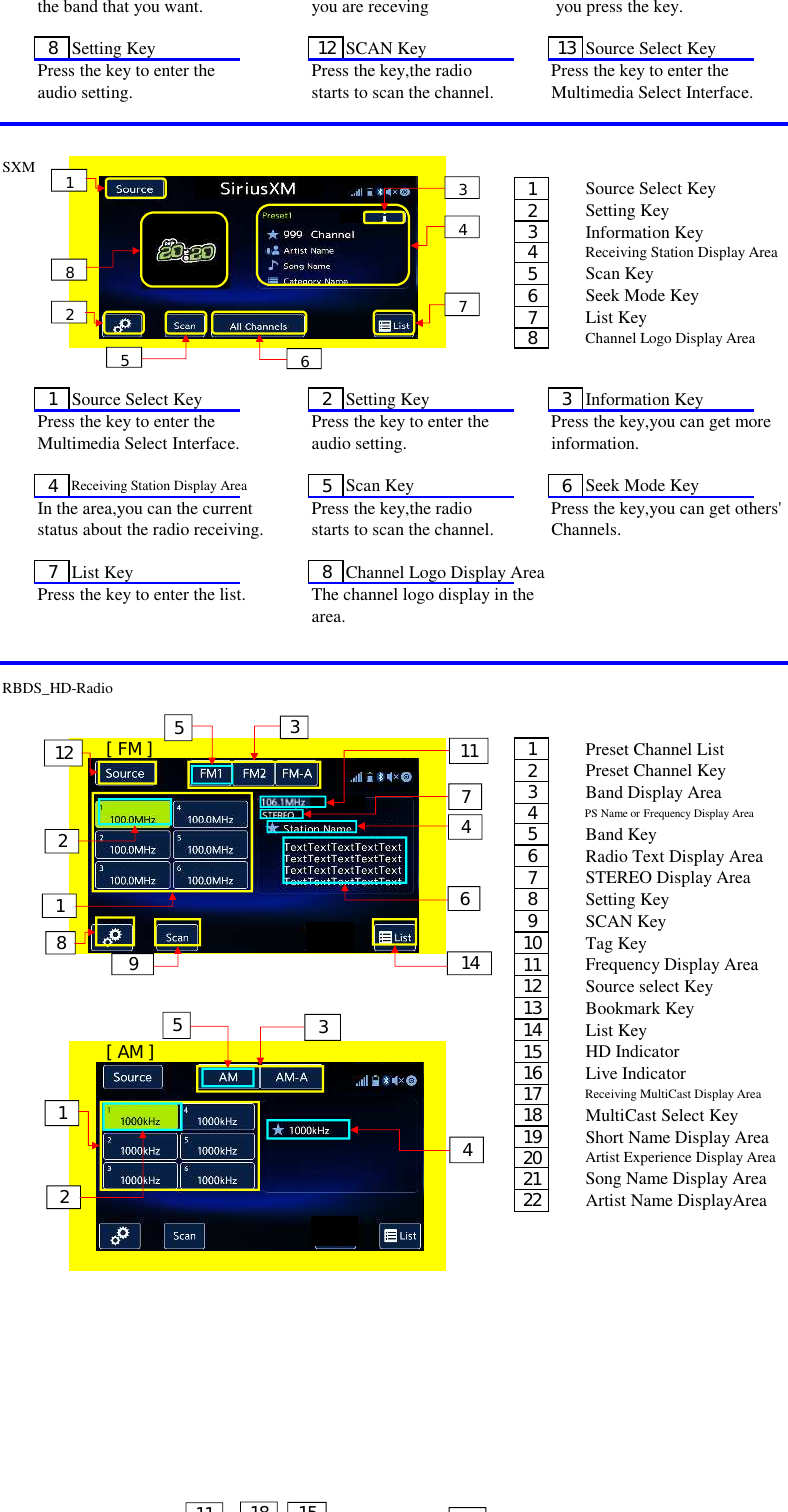 the band that you want.you are receving you press the key.8Setting Key 12 SCAN Key 13 Source Select KeyPress the key to enter the  Press the key,the radio  Press the key to enter the audio setting. starts to scan the channel. Multimedia Select Interface.SXM 1Source Select Key2Setting Key3Information Key4Receiving Station Display Area5Scan Key6Seek Mode Key7List Key8Channel Logo Display Area1Source Select Key 2Setting Key 3Information KeyPress the key to enter the  Press the key to enter the  Press the key,you can get moreMultimedia Select Interface. audio setting. information.4Receiving Station Display Area 5Scan Key 6Seek Mode KeyIn the area,you can the current  Press the key,the radio  Press the key,you can get others&apos;status about the radio receiving. starts to scan the channel. Channels.7List Key 8Channel Logo Display AreaPress the key to enter the list. The channel logo display in thearea.RBDS_HD-Radio[ FM ] 1 Preset Channel List2Preset Channel Key3Band Display Area4PS Name or Frequency Display Area5Band Key6Radio Text Display Area7STEREO Display Area8Setting Key9SCAN Key10 Tag Key11 Frequency Display Area12 Source select Key13 Bookmark Key14 List Key[ AM ] 15 HD Indicator16 Live Indicator17 Receiving MultiCast Display Area18 MultiCast Select Key19 Short Name Display Area20 Artist Experience Display Area21 Song Name Display Area22 Artist Name DisplayArea12347658絵フローでは{Preset Channel Key}に周波数を表示する仕様。各表示項目の配置含め、確認要。(ScreenFlow_NAM(SGPF_BF4)_Audio_13015123854 97 11 122356 4 1141118