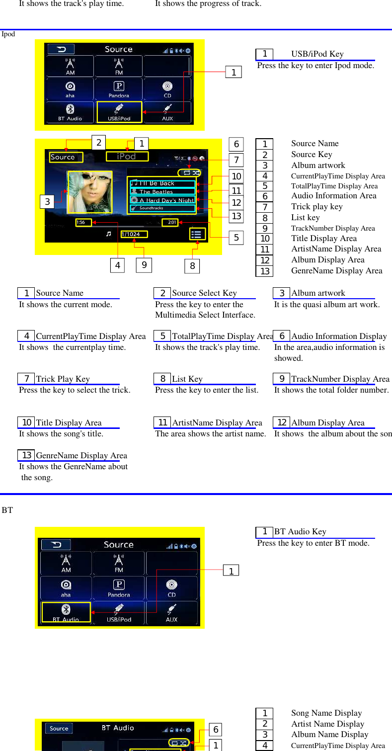 It shows the track&apos;s play time. It shows the progress of track.Ipod1USB/iPod KeyPress the key to enter Ipod mode.1Source Name2Source Key3Album artwork4CurrentPlayTime Display Area5TotalPlayTime Display Area6Audio Information Area7Trick play key8List key9TrackNumber Display Area10Title Display Area11ArtistName Display Area12Album Display Area13GenreName Display Area1Source Name 2Source Select Key 3Album artworkIt shows the current mode. Press the key to enter the  It is the quasi album art work.Multimedia Select Interface.4CurrentPlayTime Display Area 5TotalPlayTime Display Area6Audio Information DisplayIt shows  the currentplay time. It shows the track&apos;s play time. In the area,audio information is showed.7Trick Play Key 8List Key 9TrackNumber Display AreaPress the key to select the trick. Press the key to enter the list. It shows the total folder number.10 Title Display Area 11 ArtistName Display Area 12 Album Display AreaIt shows the song&apos;s title. The area shows the artist name.It shows  the album about the song.13 GenreName Display AreaIt shows the GenreName about the song.BT1BT Audio KeyPress the key to enter BT mode.1Song Name Display2Artist Name Display3Album Name Display4CurrentPlayTime Display Area167485139101112132116