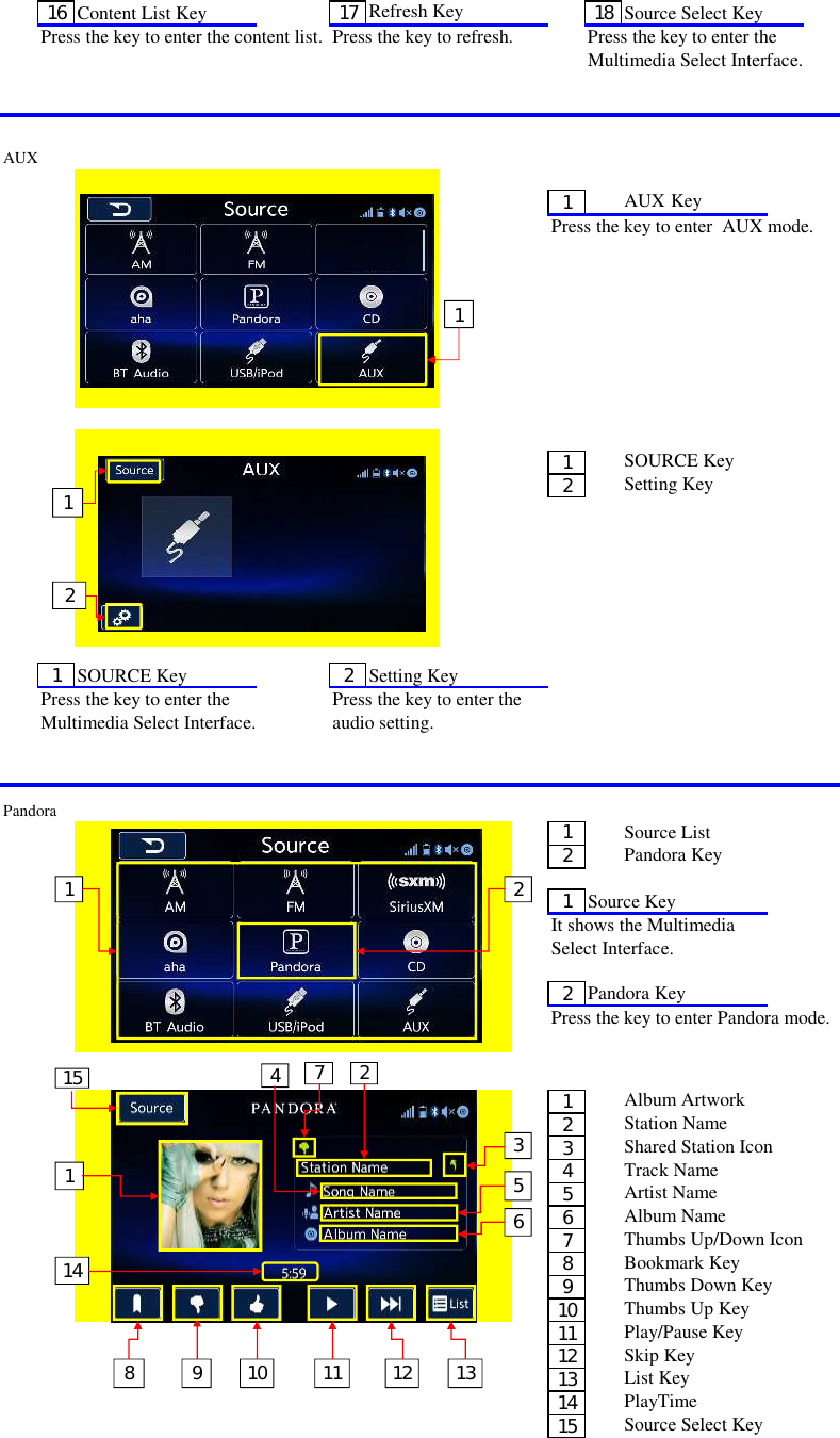 16 Content List Key 17Refresh Key18 Source Select KeyPress the key to enter the content list. Press the key to refresh. Press the key to enter the Multimedia Select Interface.AUX1AUX KeyPress the key to enter  AUX mode.1SOURCE Key2Setting Key1SOURCE Key 2Setting KeyPress the key to enter the  Press the key to enter the Multimedia Select Interface. audio setting.Pandora1Source List2Pandora Key1Source KeyIt shows the Multimedia Select Interface.2Pandora KeyPress the key to enter Pandora mode.1Album Artwork2Station Name3Shared Station Icon4Track Name5Artist Name6Album Name7Thumbs Up/Down Icon8Bookmark Key9Thumbs Down Key10Thumbs Up Key11Play/Pause Key12Skip Key13List Key14PlayTime15Source Select Key1211 2123456148 9 10 11 12 13715