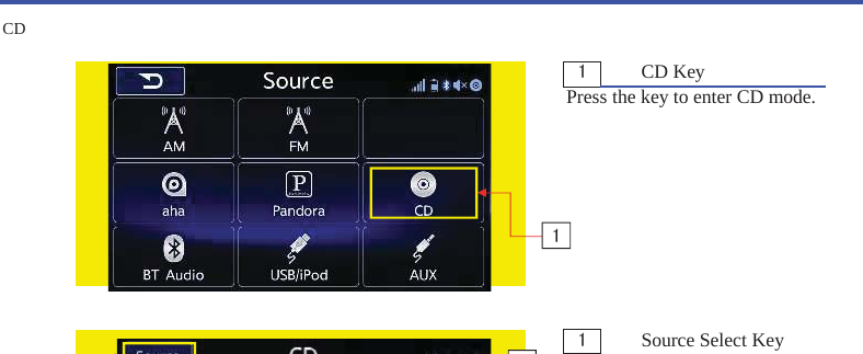 㼇㻌㻲㻹㻌㻴㻰㻌㼉㼇㻌㻭㻹㻌㻴㻰㻌㼉㻝Preset Channel List 㻞Preset Channel Key 㻠Band Display AreaYou can preset the channel in  You can select the channel when  In the area,you can select the Preset Channel List.  you press the key. the band that you want.㻠PS Name or Frequency Display Area 㻡Band Key 㻢Radio Text Display AreaIn the area,you can see the  that  You can select the band when  In the area,you can see the CurrentFrequency that you  you press the key. radio text information.are receving.㻣STEREO Display Area 㻤Setting Key 㻥SCAN KeyThe area is used to judge  Press the key to enter the  Press the key,the radio whether the stereo or not. audio setting. starts to scan the channel.㻝㻜 Tag Key 㻝㻝 Frequency Display Area 㻝㻞 Source Select KeyPress the key to enter the Tag. The CurrentFrequency that  Press the key to enter the you are receving Multimedia Select Interface.㻝㻟 Bookmark Key 㻝㻠 List Key 㻝㻡 HD IndicatorPress the key to enter  Press the key to enter the list. The indicator show that is the bookmark HD radio.㻝㻢 Live Indicator 㻝㻣 Receiving MultiCast Display Area 㻝㻤 MultiCast Select KeyThe indicator show the current  In the area,you can the current  Press the key to select MultiCast.status is &quot;LIVE&quot;. status about the radio receiving.㻝㻥 Short Name Display Area 㻞㻜 Artist Experience Display Area 㻞㻝 Song Name Display AreaIn the area,you can see the short In the area,you can see the  The area shows the song name.name about current radio. experience informationahout the artist.㻞㻞 Artist Name DisplayAreaThe area shows the artist name.CD㻝CD KeyPress the key to enter CD mode.㻝Source Select Key㻞㻝㻥㻝㻜 㻝㻠㻝㻡㻝㻞㻝㻤㻥㻝㻣㻝㻝㻝㻤㻝㻟㻝㻢㻌㻞㻝㻞㻜㻞㻞㻝㻥㻞㻝㻞㻞㻝㻢㻌㻝㻡㻝㻝㻝