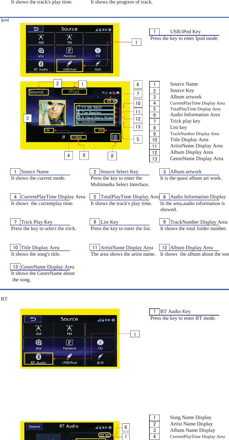 It shows the track&apos;s play time. It shows the progress of track.Ipod㻝USB/iPod KeyPress the key to enter Ipod mode.㻝Source Name㻞Source Key㻟Album artwork㻠CurrentPlayTime Display Area㻡TotalPlayTime Display Area㻢Audio Information Area㻣Trick play key㻤List key㻥TrackNumber Display Area㻝㻜 Title Display Area㻝㻝 ArtistName Display Area㻝㻞 Album Display Area㻝㻟 GenreName Display Area㻝Source Name 㻞Source Select Key 㻟Album artworkIt shows the current mode. Press the key to enter the  It is the quasi album art work.Multimedia Select Interface.㻠CurrentPlayTime Display Area 㻡TotalPlayTime Display Area㻢Audio Information DisplayIt shows  the currentplay time. It shows the track&apos;s play time. In the area,audio information is showed.㻣Trick Play Key 㻤List Key 㻥TrackNumber Display AreaPress the key to select the trick. Press the key to enter the list. It shows the total folder number.㻝㻜 Title Display Area 㻝㻝 ArtistName Display Area 㻝㻞 Album Display AreaIt shows the song&apos;s title. The area shows the artist name. It shows  the album about the son㻝㻟 GenreName Display AreaIt shows the GenreName about the song.BT㻝BT Audio KeyPress the key to enter BT mode.㻝Song Name Display㻞Artist Name Display㻟Album Name Display㻠CurrentPlayTime Display Area㻝㻢㻣㻠㻤㻡㻝㻟㻥㻝㻜㻝㻝㻝㻞㻝㻟㻞㻝㻝㻢