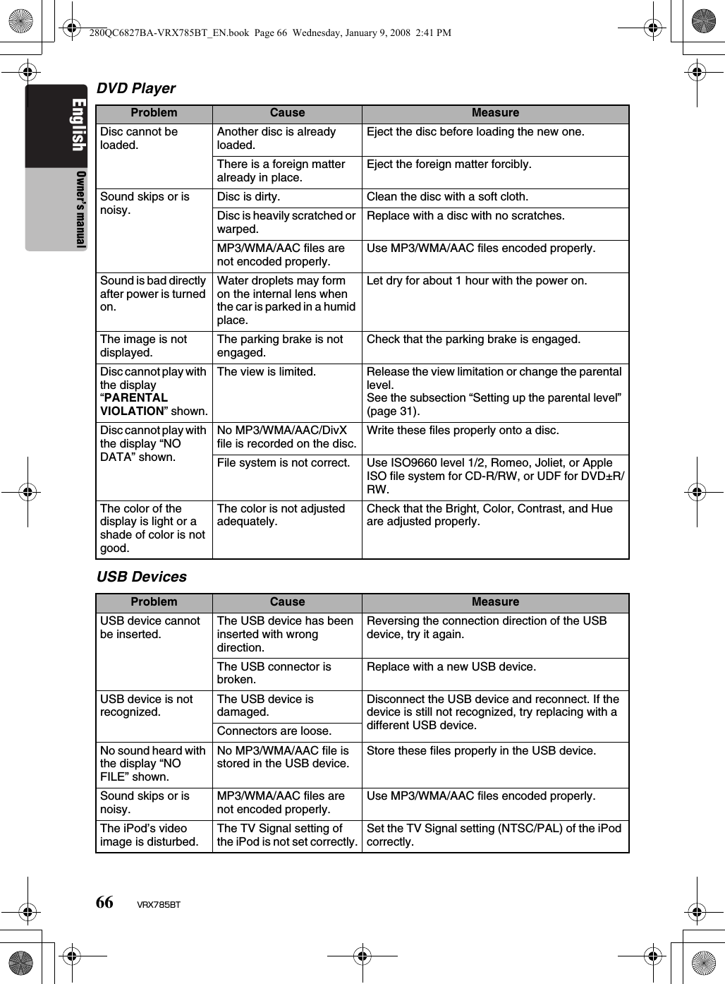 66 VRX785BTEnglish Owner’s manualDVD PlayerUSB DevicesProblem Cause MeasureDisc cannot be loaded. Another disc is already loaded. Eject the disc before loading the new one.There is a foreign matter already in place. Eject the foreign matter forcibly.Sound skips or is noisy. Disc is dirty. Clean the disc with a soft cloth.Disc is heavily scratched or warped. Replace with a disc with no scratches.MP3/WMA/AAC files are not encoded properly. Use MP3/WMA/AAC files encoded properly.Sound is bad directly after power is turned on.Water droplets may form on the internal lens when the car is parked in a humid place.Let dry for about 1 hour with the power on.The image is not displayed. The parking brake is not engaged. Check that the parking brake is engaged.Disc cannot play with the display “PARENTAL VIOLATION” shown.The view is limited. Release the view limitation or change the parental level.See the subsection “Setting up the parental level” (page 31).Disc cannot play with the display “NO DATA” shown.No MP3/WMA/AAC/DivX file is recorded on the disc. Write these files properly onto a disc.File system is not correct. Use ISO9660 level 1/2, Romeo, Joliet, or Apple ISO file system for CD-R/RW, or UDF for DVD±R/RW.The color of the display is light or a shade of color is not good.The color is not adjusted adequately. Check that the Bright, Color, Contrast, and Hue are adjusted properly.Problem Cause MeasureUSB device cannot be inserted. The USB device has been inserted with wrong direction.Reversing the connection direction of the USB device, try it again.The USB connector is broken. Replace with a new USB device.USB device is not recognized. The USB device is damaged. Disconnect the USB device and reconnect. If the device is still not recognized, try replacing with a different USB device.Connectors are loose.No sound heard with the display “NO FILE” shown.No MP3/WMA/AAC file is stored in the USB device. Store these files properly in the USB device.Sound skips or is noisy. MP3/WMA/AAC files are not encoded properly. Use MP3/WMA/AAC files encoded properly.The iPod’s video image is disturbed. The TV Signal setting of the iPod is not set correctly. Set the TV Signal setting (NTSC/PAL) of the iPod correctly.280QC6827BA-VRX785BT_EN.book  Page 66  Wednesday, January 9, 2008  2:41 PM