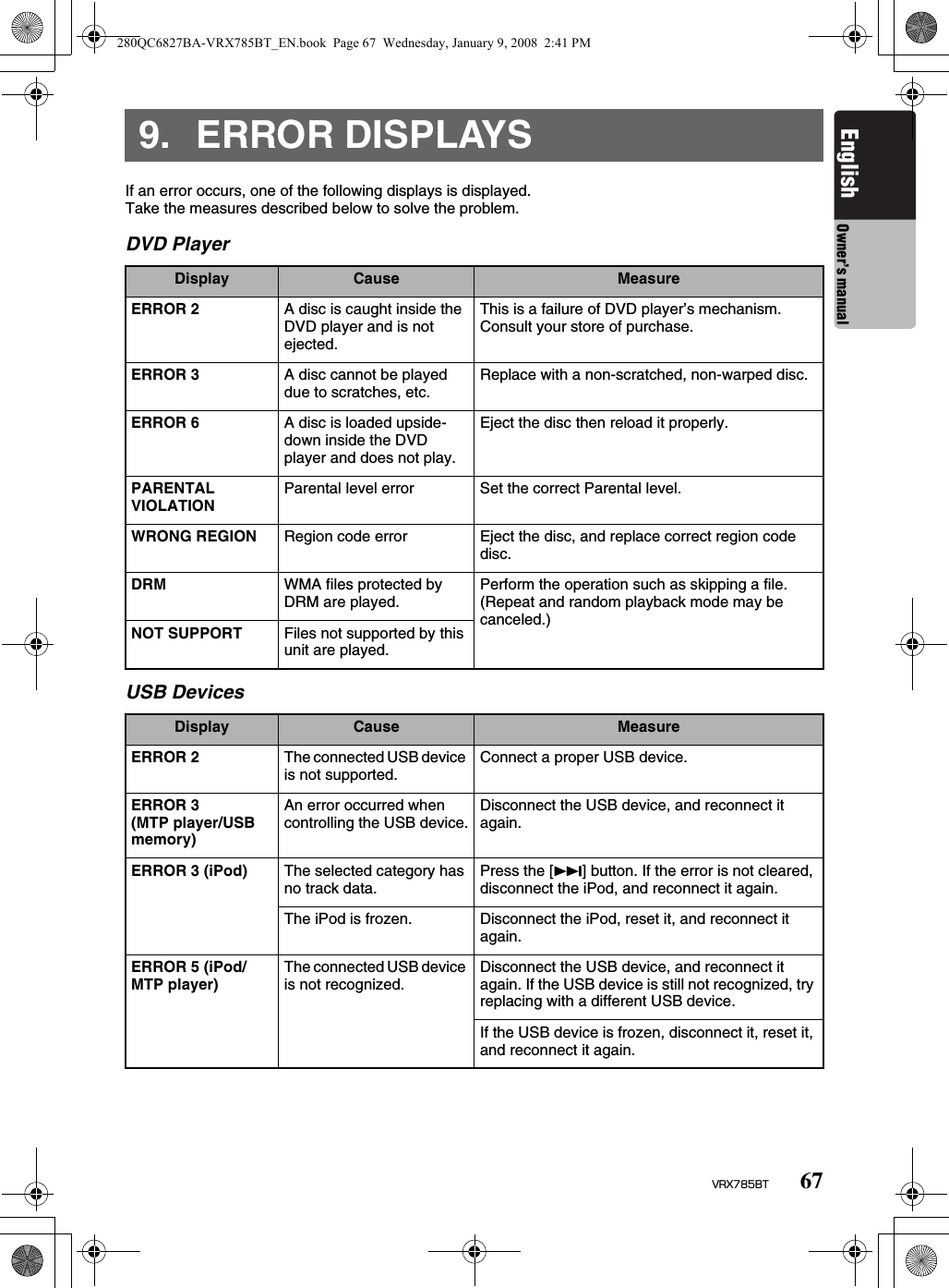 67VRX785BTEnglish Owner’s manual9. ERROR DISPLAYSIf an error occurs, one of the following displays is displayed.Take the measures described below to solve the problem.DVD PlayerUSB DevicesDisplay Cause MeasureERROR 2 A disc is caught inside the DVD player and is not ejected.This is a failure of DVD player’s mechanism. Consult your store of purchase.ERROR 3 A disc cannot be played due to scratches, etc. Replace with a non-scratched, non-warped disc.ERROR 6 A disc is loaded upside-down inside the DVD player and does not play.Eject the disc then reload it properly.PARENTAL VIOLATION Parental level error Set the correct Parental level.WRONG REGION Region code error Eject the disc, and replace correct region code disc.DRM WMA files protected by DRM are played. Perform the operation such as skipping a file. (Repeat and random playback mode may be canceled.)NOT SUPPORT Files not supported by this unit are played.Display Cause MeasureERROR 2 The connected USB device is not supported. Connect a proper USB device.ERROR 3(MTP player/USB memory)An error occurred when controlling the USB device. Disconnect the USB device, and reconnect it again.ERROR 3 (iPod) The selected category has no track data. Press the [F] button. If the error is not cleared, disconnect the iPod, and reconnect it again.The iPod is frozen. Disconnect the iPod, reset it, and reconnect it again.ERROR 5 (iPod/MTP player) The connected USB device is not recognized. Disconnect the USB device, and reconnect it again. If the USB device is still not recognized, try replacing with a different USB device.If the USB device is frozen, disconnect it, reset it, and reconnect it again.280QC6827BA-VRX785BT_EN.book  Page 67  Wednesday, January 9, 2008  2:41 PM