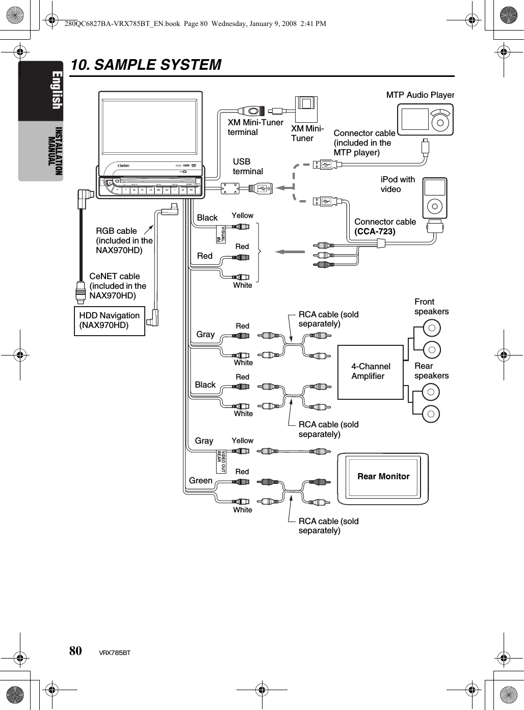 80 VRX785BTEnglish INSTALLATION MANUAL10. SAMPLE SYSTEMRGB cable (included in the NAX970HD)CeNET cable (included in the NAX970HD)HDD Navigation (NAX970HD)XM Mini-Tuner terminal XM Mini- TunerMTP Audio PlayerUSB terminal iPod with videoYellowRedWhiteRCA cable (sold separately)RedWhiteRedWhiteYellowRedWhiteRCA cable (sold separately)RCA cable (sold separately)Front speakersRear speakers4-Channel AmplifierConnector cable (included in the MTP player)Connector cable (CCA-723)Rear MonitorBlackRedGrayBlackGrayGreen280QC6827BA-VRX785BT_EN.book  Page 80  Wednesday, January 9, 2008  2:41 PM