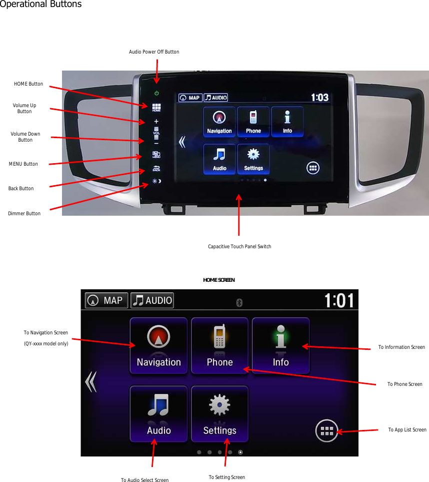 Operational ButtonsTo Information ScreenTo Audio Select ScreenHOME ButtonAudio Power Off ButtonCapacitive Touch Panel SwitchVolume UpButtonVolume DownButtonMENU ButtonBack ButtonDimmer ButtonHOME SCREENTo Navigation ScreenTo Phone ScreenTo Setting ScreenTo App List Screen(QY-xxxx model only)