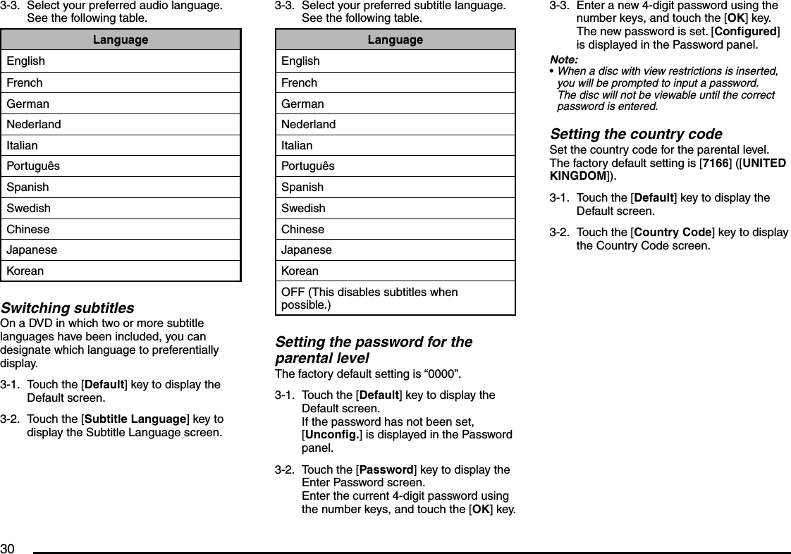 303-3.  Select your preferred audio language. See the following table.LanguageEnglishFrenchGermanNederlandItalianPortuguêsSpanishSwedishChineseJapaneseKoreanSwitching subtitlesOn a DVD in which two or more subtitle languages have been included, you can designate which language to preferentially display.3-1.  Touch the [Default] key to display the Default screen.3-2.  Touch the [Subtitle Language] key to display the Subtitle Language screen.3-3.  Select your preferred subtitle language. See the following table.LanguageEnglishFrenchGermanNederlandItalianPortuguêsSpanishSwedishChineseJapaneseKoreanOFF (This disables subtitles when possible.)Setting the password for the parental levelThe factory default setting is “0000”.3-1.  Touch the [Default] key to display the Default screen.If the password has not been set, [Unconfig.] is displayed in the Password panel.3-2.  Touch the [Password] key to display the Enter Password screen.Enter the current 4-digit password using the number keys, and touch the [OK] key.3-3.  Enter a new 4-digit password using the number keys, and touch the [OK] key.The new password is set. [Configured] is displayed in the Password panel.Note:When a disc with view restrictions is inserted, you will be prompted to input a password. The disc will not be viewable until the correct password is entered.Setting the country codeSet the country code for the parental level.The factory default setting is [7166] ([UNITED KINGDOM]).3-1.  Touch the [Default] key to display the Default screen.3-2.  Touch the [Country Code] key to display the Country Code screen.•