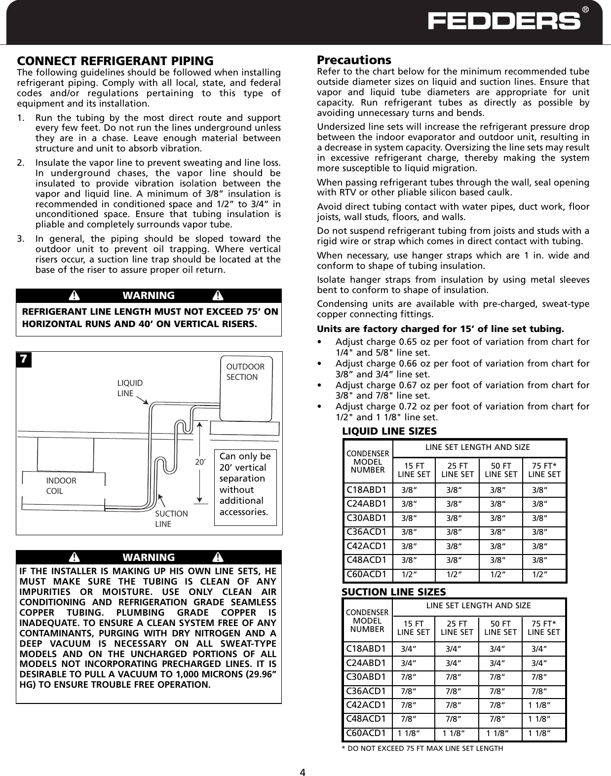 Page 5 of 8 - Fedders Fedders-Split-System-Air-Conditioner-Users-Manual-  Fedders-split-system-air-conditioner-users-manual