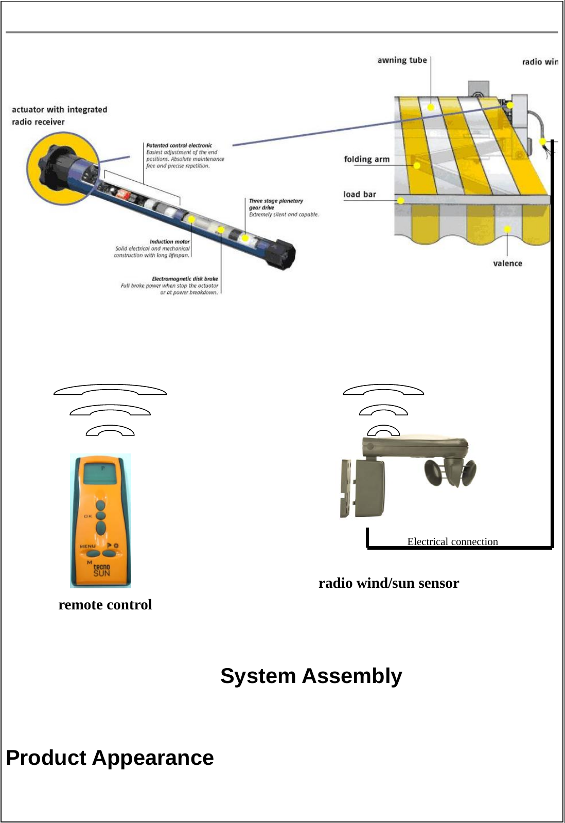                                                                       radio wind/sun sensor remote control   System Assembly   Product Appearance Electrical connection 