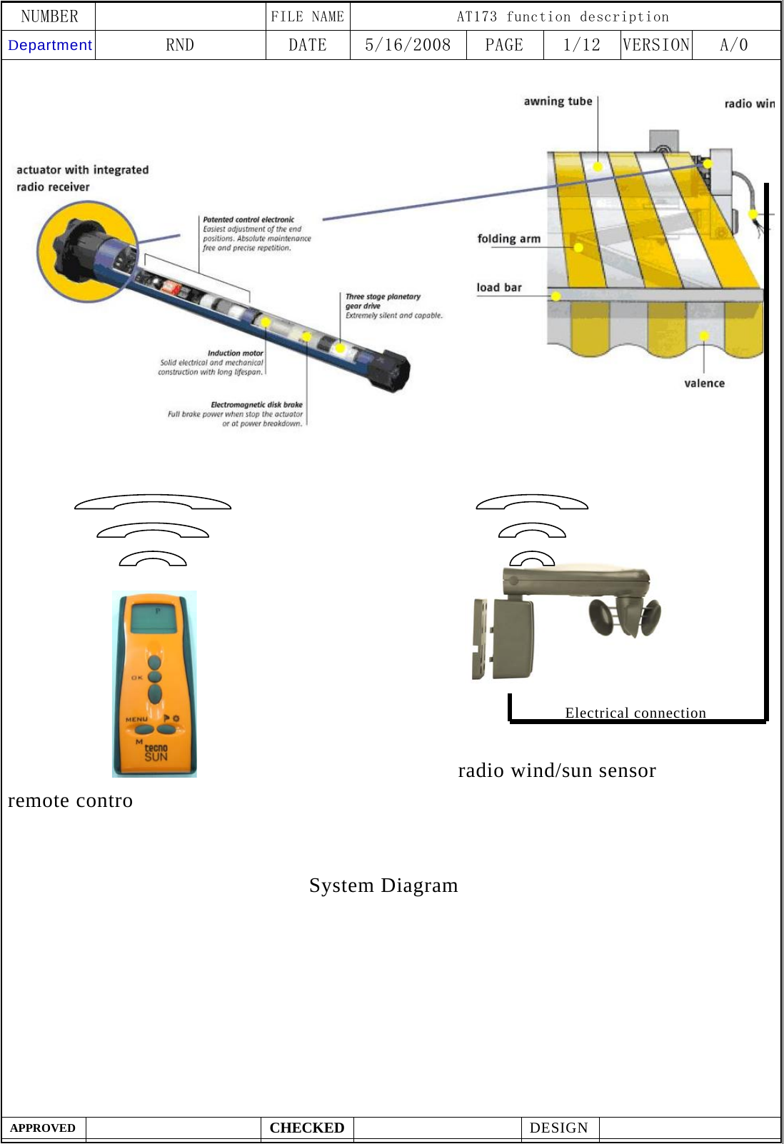 NUMBER    FILE NAME AT173 function description Department RND  DATE  5/16/2008  PAGE  1/12  VERSION A/0  APPROVED  CHECKED  DESIGN                                                               radio wind/sun sensor remote contro     System DiagramElectrical connection 