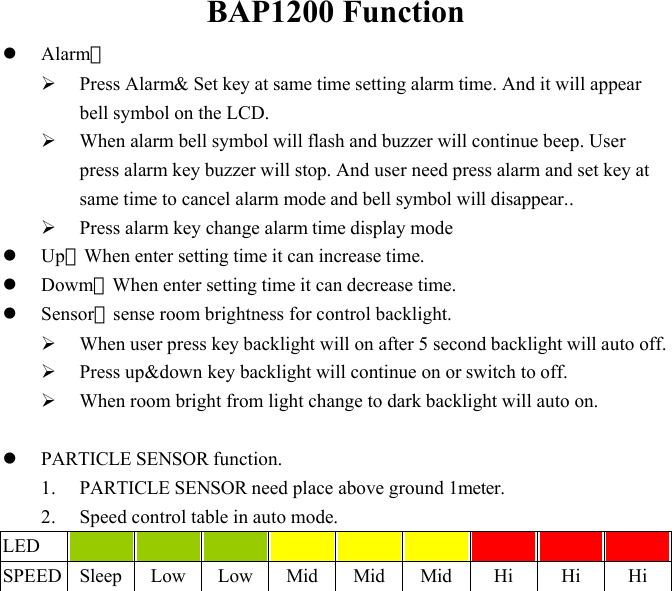 BAP1200 Function l Alarm： &Oslash; Press Alarm&amp; Set key at same time setting alarm time. And it will appear bell symbol on the LCD. &Oslash; When alarm bell symbol will flash and buzzer will continue beep. User press alarm key buzzer will stop. And user need press alarm and set key at same time to cancel alarm mode and bell symbol will disappear..   &Oslash; Press alarm key change alarm time display mode l Up：When enter setting time it can increase time. l Dowm：When enter setting time it can decrease time. l Sensor：sense room brightness for control backlight. &Oslash; When user press key backlight will on after 5 second backlight will auto off. &Oslash; Press up&amp;down key backlight will continue on or switch to off. &Oslash; When room bright from light change to dark backlight will auto on.  l PARTICLE SENSOR function. 1. PARTICLE SENSOR need place above ground 1meter. 2. Speed control table in auto mode. LED                   SPEED Sleep Low Low Mid Mid Mid Hi Hi Hi  