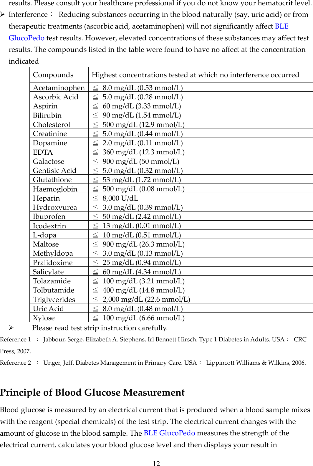 12 results. Please consult your healthcare professional if you do not know your hematocrit level.    Interference：  Reducing substances occurring in the blood naturally (say, uric acid) or from therapeutic treatments (ascorbic acid, acetaminophen) will not significantly affect BLE GlucoPedo test results. However, elevated concentrations of these substances may affect test results. The compounds listed in the table were found to have no affect at the concentration indicated Compounds  Highest concentrations tested at which no interference occurred Acetaminophen ≦  8.0 mg/dL (0.53 mmol/L) Ascorbic Acid  ≦  5.0 mg/dL (0.28 mmol/L) Aspirin ≦  60 mg/dL (3.33 mmol/L) Bilirubin ≦  90 mg/dL (1.54 mmol/L) Cholesterol ≦  500 mg/dL (12.9 mmol/L) Creatinine ≦  5.0 mg/dL (0.44 mmol/L) Dopamine ≦  2.0 mg/dL (0.11 mmol/L) EDTA ≦  360 mg/dL (12.3 mmol/L) Galactose ≦  900 mg/dL (50 mmol/L) Gentisic Acid ≦  5.0 mg/dL (0.32 mmol/L) Glutathione ≦  53 mg/dL (1.72 mmol/L) Haemoglobin ≦  500 mg/dL (0.08 mmol/L) Heparin ≦  8,000 U/dL Hydroxyurea ≦  3.0 mg/dL (0.39 mmol/L) Ibuprofen ≦  50 mg/dL (2.42 mmol/L) Icodextrin ≦  13 mg/dL (0.01 mmol/L) L-dopa ≦  10 mg/dL (0.51 mmol/L) Maltose ≦  900 mg/dL (26.3 mmol/L) Methyldopa ≦  3.0 mg/dL (0.13 mmol/L) Pralidoxime ≦  25 mg/dL (0.94 mmol/L) Salicylate ≦  60 mg/dL (4.34 mmol/L) Tolazamide ≦  100 mg/dL (3.21 mmol/L) Tolbutamide ≦  400 mg/dL (14.8 mmol/L) Triglycerides ≦  2,000 mg/dL (22.6 mmol/L) Uric Acid ≦  8.0 mg/dL (0.48 mmol/L) Xylose ≦  100 mg/dL (6.66 mmol/L)  Please read test strip instruction carefully. Reference 1    Jabbour, Serge, Elizabeth A. Stephens, Irl Bennett Hirsch. Type 1 Diabetes in Adults. USA   CRC Press, 2007. Reference 2    Unger, Jeff. Diabetes Management in Primary Care. USA   Lippincott Williams &amp; Wilkins, 2006.  Principle of Blood Glucose Measurement Blood glucose is measured by an electrical current that is produced when a blood sample mixes with the reagent (special chemicals) of the test strip. The electrical current changes with the amount of glucose in the blood sample. The BLE GlucoPedo measures the strength of the electrical current, calculates your blood glucose level and then displays your result in 