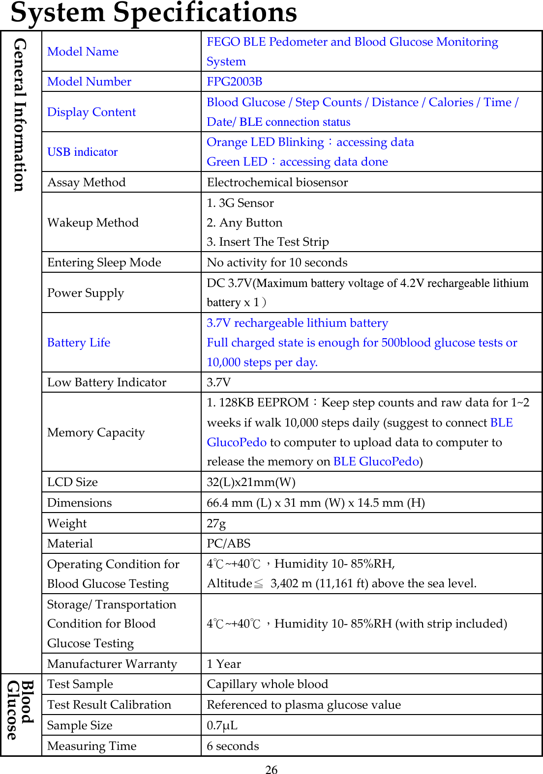 26 System Specifications Model Name  FEGO BLE Pedometer and Blood Glucose Monitoring System Model Number  FPG2003B Display Content  Blood Glucose / Step Counts / Distance / Calories / Time / Date/ BLE connection status USB indicator Orange LED Blinking：accessing data Green LED：accessing data done Assay Method  Electrochemical biosensor Wakeup Method 1. 3G Sensor 2. Any Button 3. Insert The Test Strip Entering Sleep Mode  No activity for 10 seconds Power Supply  DC 3.7V(Maximum battery voltage of 4.2V rechargeable lithium battery x 1） Battery Life 3.7V rechargeable lithium battery Full charged state is enough for 500blood glucose tests or 10,000 steps per day.   Low Battery Indicator  3.7V Memory Capacity 1. 128KB EEPROM：Keep step counts and raw data for 1~2 weeks if walk 10,000 steps daily (suggest to connect BLE GlucoPedo to computer to upload data to computer to release the memory on BLE GlucoPedo) LCD Size  32(L)x21mm(W) Dimensions  66.4 mm (L) x 31 mm (W) x 14.5 mm (H) Weight  27g Material  PC/ABS Operating Condition for Blood Glucose Testing 4℃~+40℃，Humidity 10- 85%RH, Altitude≦  3,402 m (11,161 ft) above the sea level. Storage/ Transportation   Condition for Blood Glucose Testing 4℃~+40℃，Humidity 10- 85%RH (with strip included) General Information Manufacturer Warranty  1 Year Test Sample  Capillary whole blood Test Result Calibration  Referenced to plasma glucose value Sample Size  0.7&mu;L Blood Glucose Measuring Time  6 seconds 