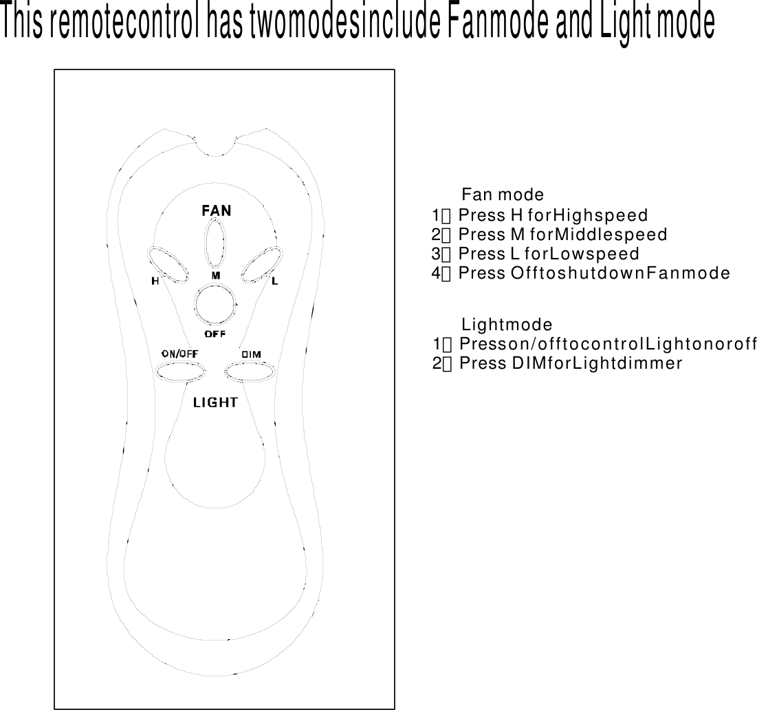 ThisremotecontrolhastwomodesincludeFanmodeandLightmodeFanmode1PressHforHighspeed2PressMforMiddlespeed3PressLforLowspeed4PressOfftoshutdownFanmode、、、、Lightmode1Presson/offtocontrolLightonoroff2PressDIMforLightdimmer、、