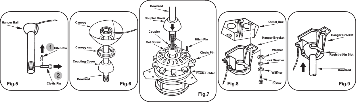 Hanger BallHitch PinClevis PinCanopyDownrodDownrodCoupler CoverCouplerSet Screw Hitch PinClevis PinBlade HolderOutlet BoxCoupling CoverCanopy capDownrodHanger BracketHanger BracketRegistration SlotWasherWasherScrewLock WasherFig.5 Fig.6 Fig.8 Fig.9Fig.7
