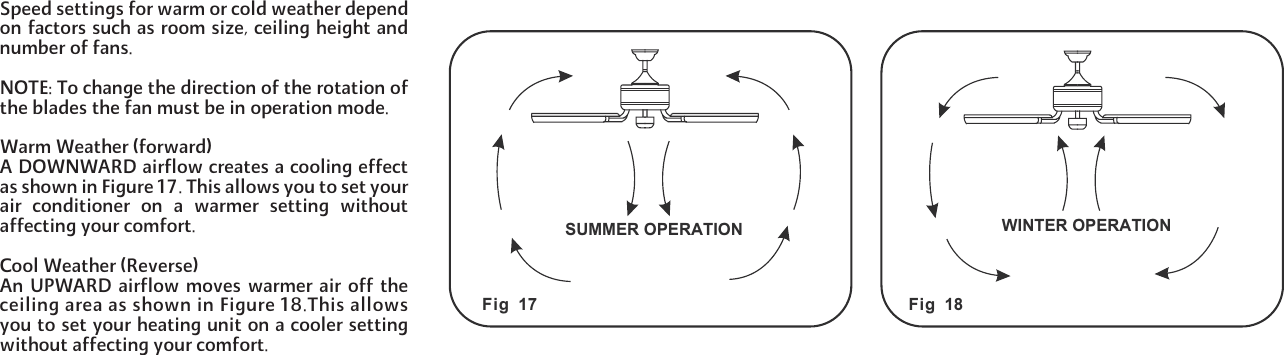 Fig  17  Fig  18SUMMER OPERATION WINTER OPERATIONSpeed settings for warm or cold weather depend on factors such as room size, ceiling height and number of fans.NOTE: To change the direction of the rotation of the blades the fan must be in operation mode.Warm Weather (forward)A DOWNWARD airflow creates a cooling effect as shown in Figure 17. This allows you to set your air  conditioner  on  a  warmer  setting  without affecting your comfort.Cool Weather (Reverse)An UPWARD airflow moves warmer air off the ceiling area as shown in Figure 18.This allows you to set your heating unit on a cooler setting without affecting your comfort.