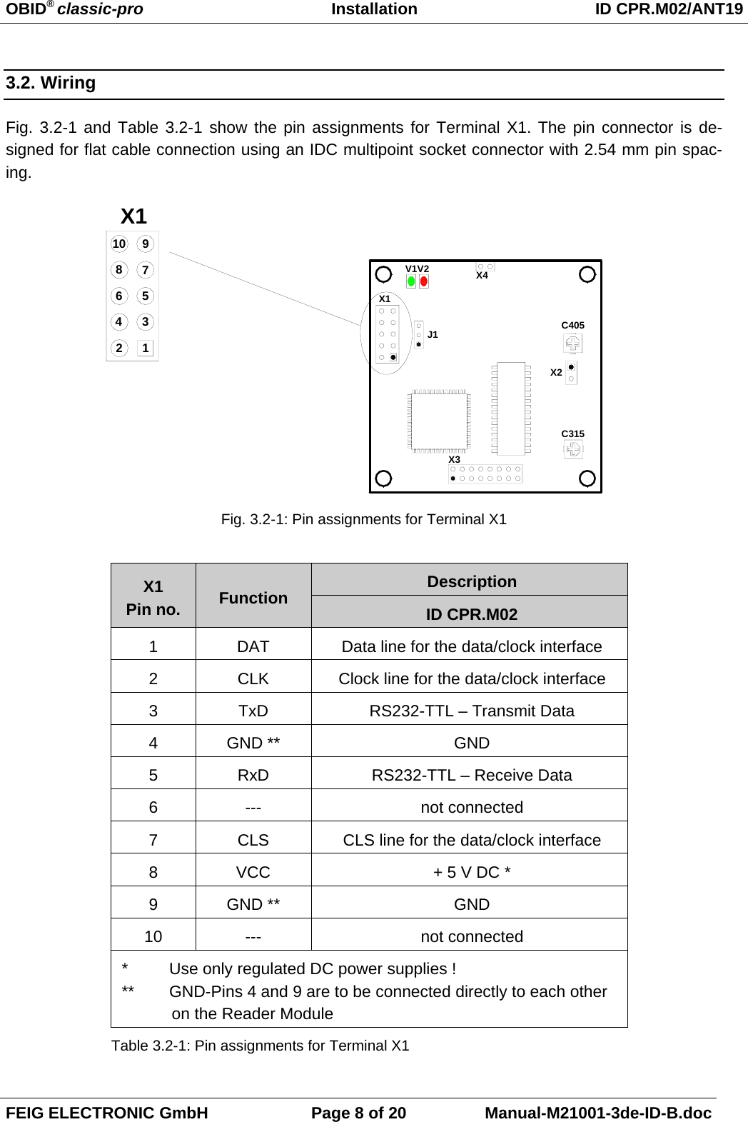 OBID® classic-pro Installation ID CPR.M02/ANT19FEIG ELECTRONIC GmbH Page 8 of 20 Manual-M21001-3de-ID-B.doc3.2. WiringFig. 3.2-1 and Table 3.2-1 show the pin assignments for Terminal X1. The pin connector is de-signed for flat cable connection using an IDC multipoint socket connector with 2.54 mm pin spac-ing.Fig. 3.2-1: Pin assignments for Terminal X1DescriptionX1Pin no. Function ID CPR.M021DAT Data line for the data/clock interface2CLK Clock line for the data/clock interface3TxD RS232-TTL – Transmit Data4GND ** GND5RxD RS232-TTL – Receive Data6--- not connected7CLS CLS line for the data/clock interface8VCC + 5 V DC *9GND ** GND10 --- not connected*  Use only regulated DC power supplies !**  GND-Pins 4 and 9 are to be connected directly to each other           on the Reader ModuleTable 3.2-1: Pin assignments for Terminal X1X1J1V2V1C315X112435796810X3X4C405X2