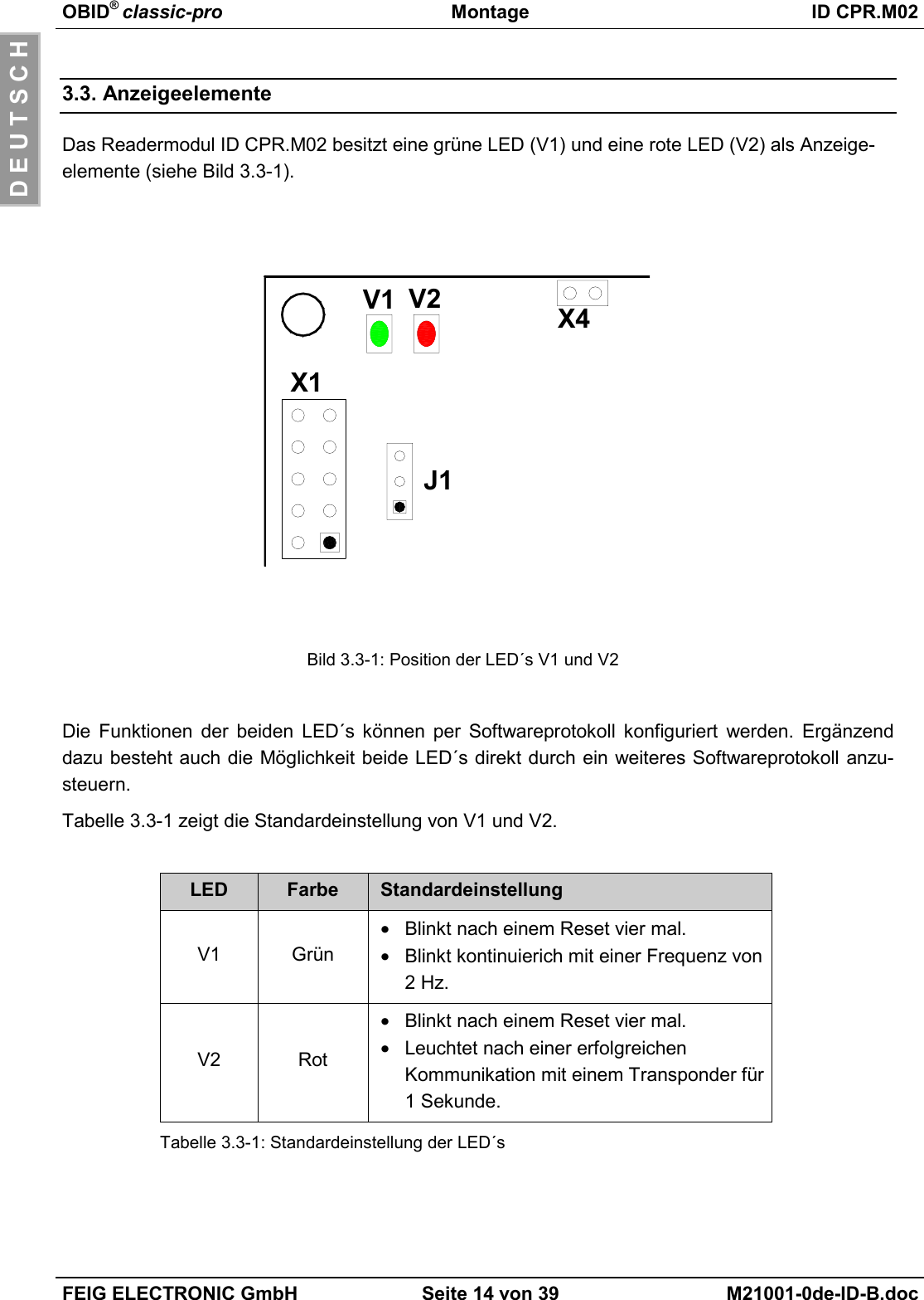 OBID® classic-pro Montage ID CPR.M02FEIG ELECTRONIC GmbH Seite 14 von 39 M21001-0de-ID-B.docD E U T S C H3.3. AnzeigeelementeDas Readermodul ID CPR.M02 besitzt eine grüne LED (V1) und eine rote LED (V2) als Anzeige-elemente (siehe Bild 3.3-1).Bild 3.3-1: Position der LED´s V1 und V2Die Funktionen der beiden LED´s können per Softwareprotokoll konfiguriert werden. Ergänzenddazu besteht auch die Möglichkeit beide LED´s direkt durch ein weiteres Softwareprotokoll anzu-steuern.Tabelle 3.3-1 zeigt die Standardeinstellung von V1 und V2.LED Farbe StandardeinstellungV1 Grün•  Blinkt nach einem Reset vier mal.•  Blinkt kontinuierich mit einer Frequenz von2 Hz.V2 Rot•  Blinkt nach einem Reset vier mal.•  Leuchtet nach einer erfolgreichenKommunikation mit einem Transponder für1 Sekunde.Tabelle 3.3-1: Standardeinstellung der LED´sX1J1V2V1 X4