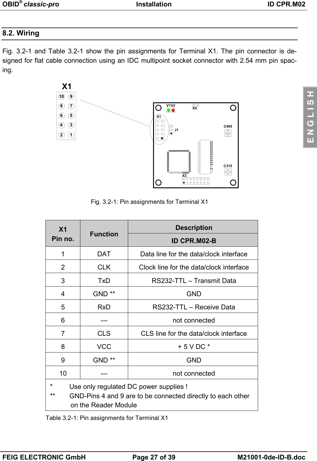 OBID® classic-pro Installation ID CPR.M02FEIG ELECTRONIC GmbH Page 27 of 39 M21001-0de-ID-B.docE N G L I S H8.2. WiringFig. 3.2-1 and Table 3.2-1 show the pin assignments for Terminal X1. The pin connector is de-signed for flat cable connection using an IDC multipoint socket connector with 2.54 mm pin spac-ing.Fig. 3.2-1: Pin assignments for Terminal X1DescriptionX1Pin no. Function ID CPR.M02-B1 DAT Data line for the data/clock interface2 CLK Clock line for the data/clock interface3 TxD RS232-TTL – Transmit Data4 GND ** GND5 RxD RS232-TTL – Receive Data6 --- not connected7 CLS CLS line for the data/clock interface8 VCC + 5 V DC *9 GND ** GND10 --- not connected*  Use only regulated DC power supplies !**  GND-Pins 4 and 9 are to be connected directly to each other           on the Reader ModuleTable 3.2-1: Pin assignments for Terminal X1X1J1V2V1C315X112435796810X3X4C405