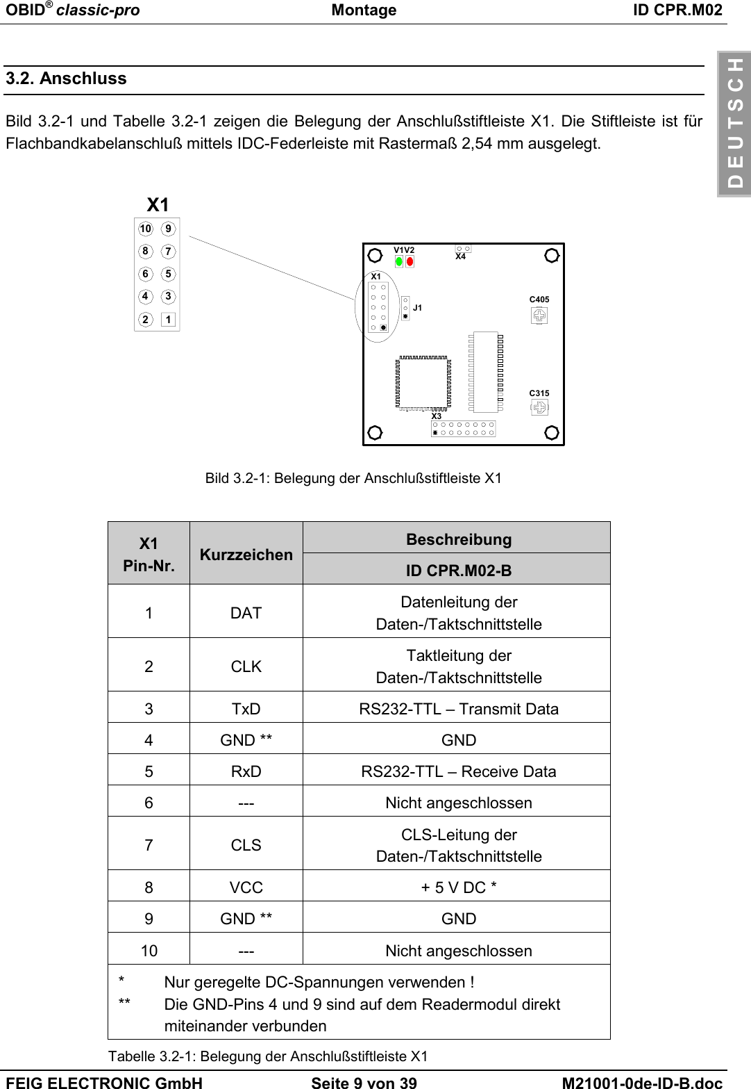 OBID® classic-pro Montage ID CPR.M02FEIG ELECTRONIC GmbH Seite 9 von 39 M21001-0de-ID-B.docD E U T S C H3.2. AnschlussBild 3.2-1 und Tabelle 3.2-1 zeigen die Belegung der Anschlußstiftleiste X1. Die Stiftleiste ist fürFlachbandkabelanschluß mittels IDC-Federleiste mit Rastermaß 2,54 mm ausgelegt.Bild 3.2-1: Belegung der Anschlußstiftleiste X1BeschreibungX1Pin-Nr. Kurzzeichen ID CPR.M02-B1DAT Datenleitung derDaten-/Taktschnittstelle2CLK Taktleitung derDaten-/Taktschnittstelle3 TxD RS232-TTL – Transmit Data4 GND ** GND5 RxD RS232-TTL – Receive Data6 --- Nicht angeschlossen7CLS CLS-Leitung derDaten-/Taktschnittstelle8 VCC + 5 V DC *9 GND ** GND10 --- Nicht angeschlossen*  Nur geregelte DC-Spannungen verwenden !**  Die GND-Pins 4 und 9 sind auf dem Readermodul direkt miteinander verbundenTabelle 3.2-1: Belegung der Anschlußstiftleiste X1X1J1V2V1C315X112435796810X3X4C405