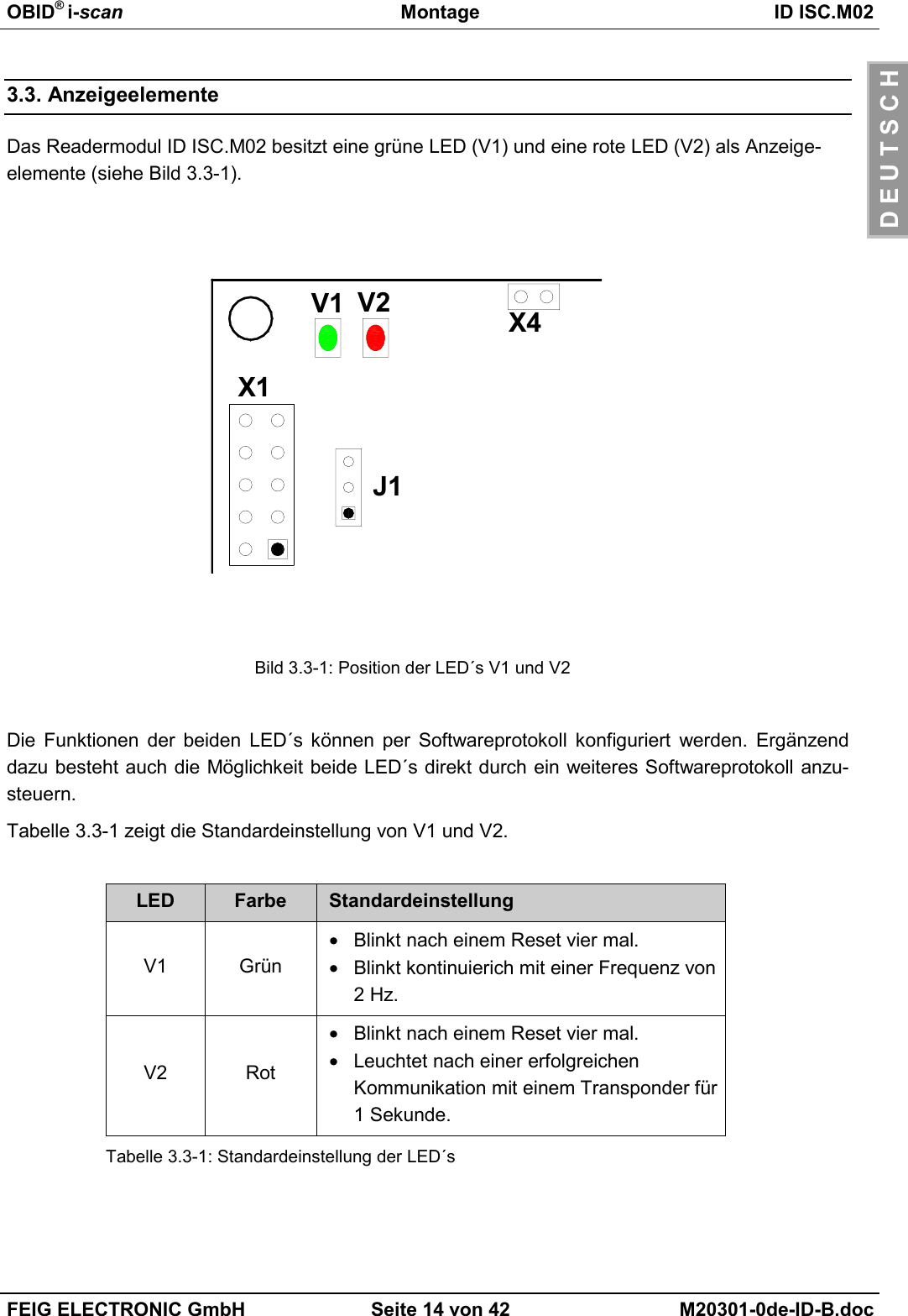 OBID® i-scan Montage ID ISC.M02FEIG ELECTRONIC GmbH Seite 14 von 42 M20301-0de-ID-B.docD E U T S C H3.3. AnzeigeelementeDas Readermodul ID ISC.M02 besitzt eine grüne LED (V1) und eine rote LED (V2) als Anzeige-elemente (siehe Bild 3.3-1).Bild 3.3-1: Position der LED´s V1 und V2Die Funktionen der beiden LED´s können per Softwareprotokoll konfiguriert werden. Ergänzenddazu besteht auch die Möglichkeit beide LED´s direkt durch ein weiteres Softwareprotokoll anzu-steuern.Tabelle 3.3-1 zeigt die Standardeinstellung von V1 und V2.LED Farbe StandardeinstellungV1 Grün•  Blinkt nach einem Reset vier mal.•  Blinkt kontinuierich mit einer Frequenz von2 Hz.V2 Rot•  Blinkt nach einem Reset vier mal.•  Leuchtet nach einer erfolgreichenKommunikation mit einem Transponder für1 Sekunde.Tabelle 3.3-1: Standardeinstellung der LED´sX1J1V2V1 X4