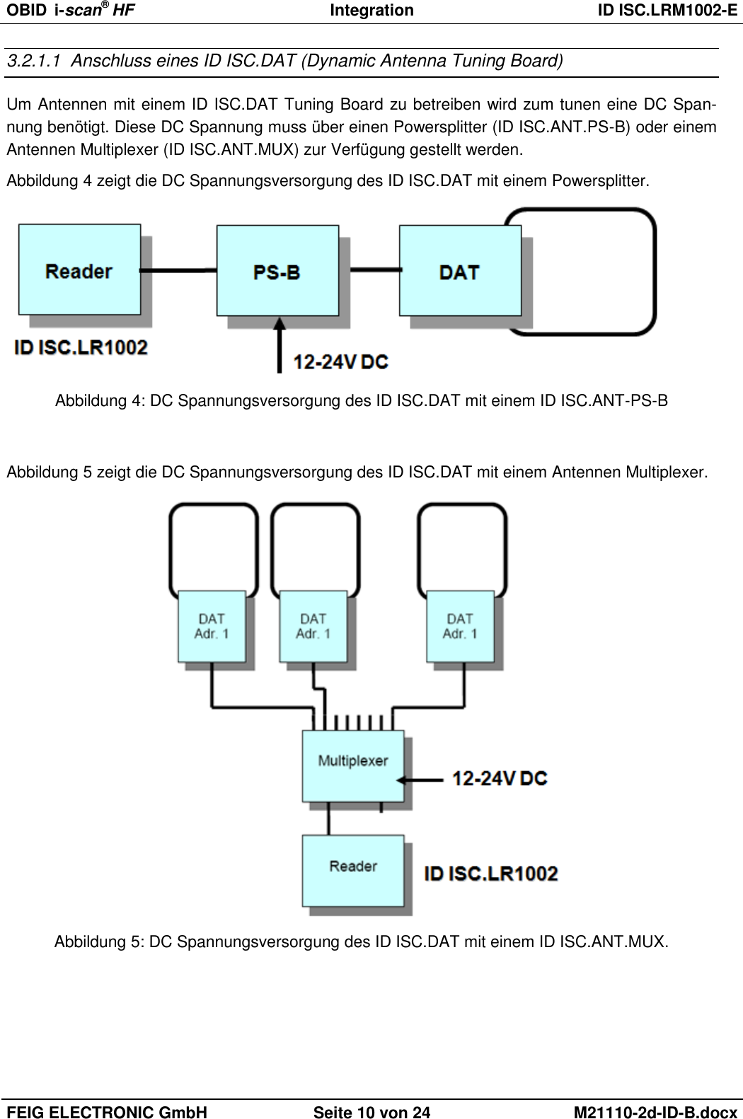 OBID  i-scan® HF Integration  ID ISC.LRM1002-E  FEIG ELECTRONIC GmbH Seite 10 von 24 M21110-2d-ID-B.docx  3.2.1.1  Anschluss eines ID ISC.DAT (Dynamic Antenna Tuning Board) Um Antennen mit einem ID ISC.DAT Tuning Board zu betreiben wird zum tunen eine DC Span-nung benötigt. Diese DC Spannung muss über einen Powersplitter (ID ISC.ANT.PS-B) oder einem Antennen Multiplexer (ID ISC.ANT.MUX) zur Verfügung gestellt werden. Abbildung 4 zeigt die DC Spannungsversorgung des ID ISC.DAT mit einem Powersplitter.  Abbildung 4: DC Spannungsversorgung des ID ISC.DAT mit einem ID ISC.ANT-PS-B  Abbildung 5 zeigt die DC Spannungsversorgung des ID ISC.DAT mit einem Antennen Multiplexer.  Abbildung 5: DC Spannungsversorgung des ID ISC.DAT mit einem ID ISC.ANT.MUX.  