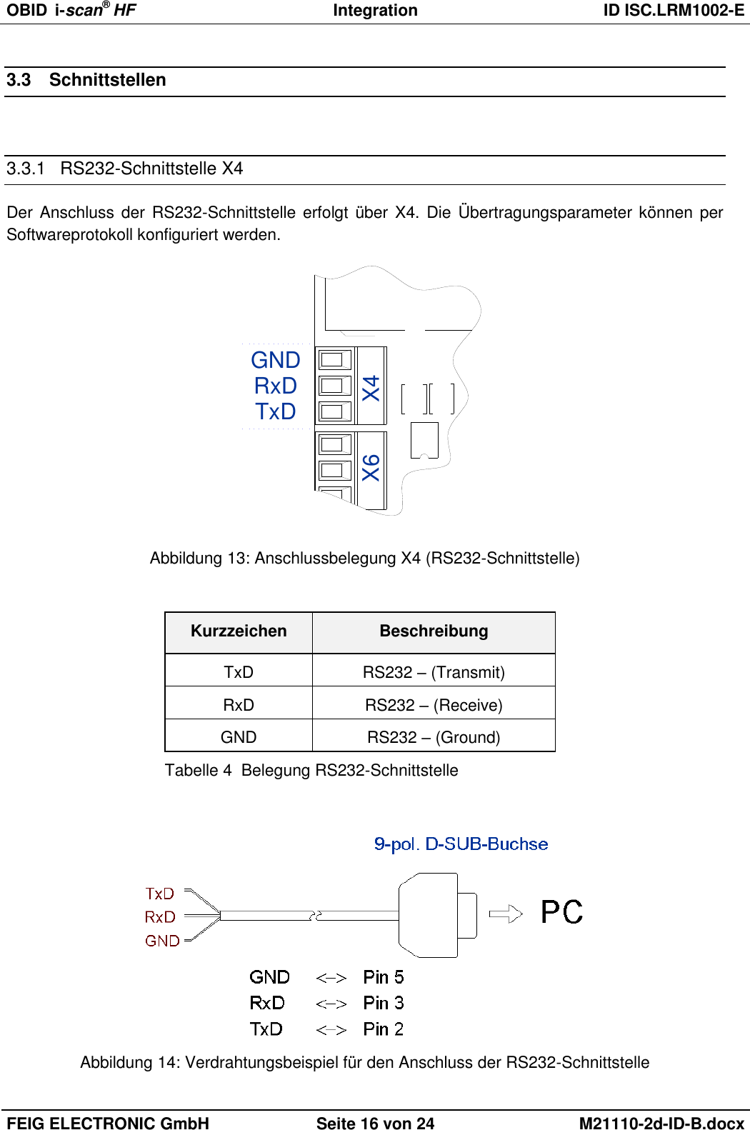 OBID  i-scan® HF Integration  ID ISC.LRM1002-E  FEIG ELECTRONIC GmbH Seite 16 von 24 M21110-2d-ID-B.docx  3.3  Schnittstellen  3.3.1  RS232-Schnittstelle X4 Der Anschluss der  RS232-Schnittstelle erfolgt über X4. Die  Übertragungsparameter können per Softwareprotokoll konfiguriert werden. TxDRxDGNDX4X6 Abbildung 13: Anschlussbelegung X4 (RS232-Schnittstelle)  Kurzzeichen Beschreibung TxD RS232 – (Transmit) RxD RS232 – (Receive) GND RS232 – (Ground) Tabelle 4  Belegung RS232-Schnittstelle   Abbildung 14: Verdrahtungsbeispiel für den Anschluss der RS232-Schnittstelle 