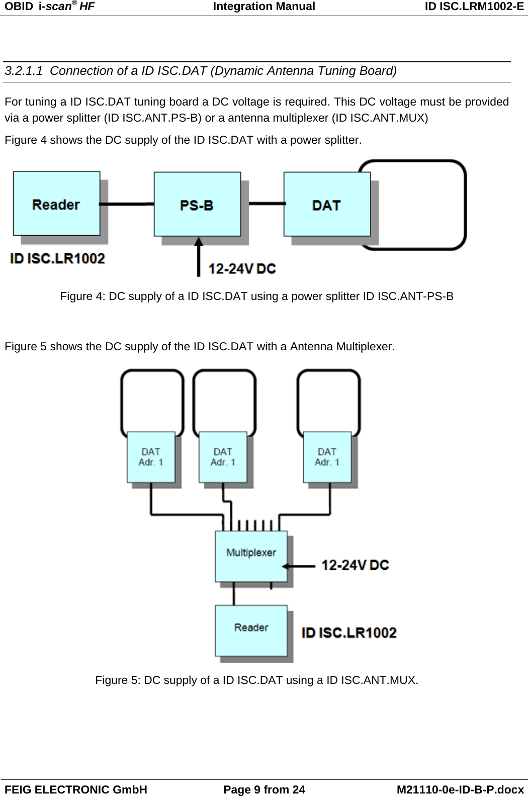 OBID  i-scan® HF Integration Manual ID ISC.LRM1002-E  FEIG ELECTRONIC GmbH Page 9 from 24 M21110-0e-ID-B-P.docx   3.2.1.1 Connection of a ID ISC.DAT (Dynamic Antenna Tuning Board) For tuning a ID ISC.DAT tuning board a DC voltage is required. This DC voltage must be provided via a power splitter (ID ISC.ANT.PS-B) or a antenna multiplexer (ID ISC.ANT.MUX) Figure 4 shows the DC supply of the ID ISC.DAT with a power splitter.  Figure 4: DC supply of a ID ISC.DAT using a power splitter ID ISC.ANT-PS-B  Figure 5 shows the DC supply of the ID ISC.DAT with a Antenna Multiplexer.  Figure 5: DC supply of a ID ISC.DAT using a ID ISC.ANT.MUX.  