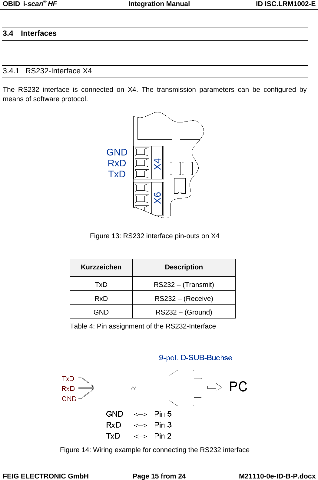 OBID  i-scan® HF Integration Manual ID ISC.LRM1002-E  FEIG ELECTRONIC GmbH Page 15 from 24 M21110-0e-ID-B-P.docx  3.4 Interfaces  3.4.1 RS232-Interface X4 The RS232 interface is connected on X4. The transmission parameters can be configured by means of software protocol. TxDRxDGNDX4X6 Figure 13: RS232 interface pin-outs on X4  Kurzzeichen Description TxD RS232 – (Transmit) RxD RS232 – (Receive) GND RS232 – (Ground) Table 4: Pin assignment of the RS232-Interface   Figure 14: Wiring example for connecting the RS232 interface 
