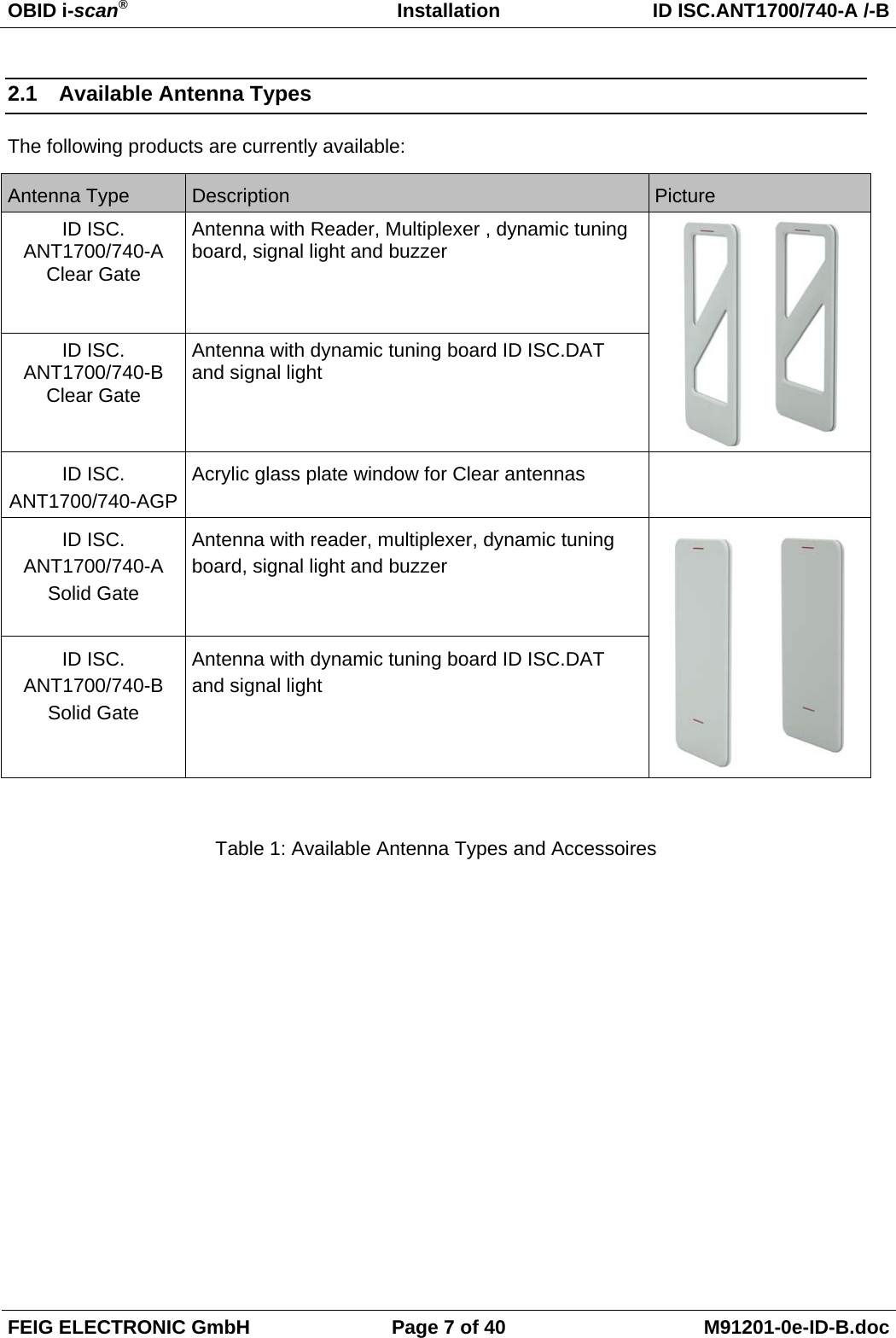OBID i-scan®   Installation  ID ISC.ANT1700/740-A /-B FEIG ELECTRONIC GmbH  Page 7 of 40  M91201-0e-ID-B.doc 2.1  Available Antenna Types The following products are currently available: Antenna Type  Description  Picture ID ISC. ANT1700/740-A Clear Gate Antenna with Reader, Multiplexer , dynamic tuning board, signal light and buzzer  ID ISC. ANT1700/740-B Clear Gate Antenna with dynamic tuning board ID ISC.DAT and signal light ID ISC. ANT1700/740-AGP Acrylic glass plate window for Clear antennas   ID ISC. ANT1700/740-A Solid Gate Antenna with reader, multiplexer, dynamic tuning board, signal light and buzzer ID ISC. ANT1700/740-B Solid Gate Antenna with dynamic tuning board ID ISC.DAT and signal light  Table 1: Available Antenna Types and Accessoires  