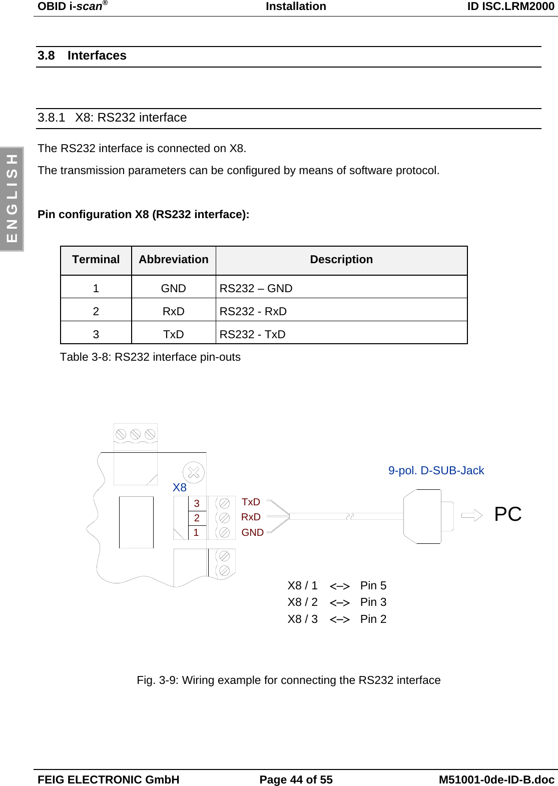 OBID i-scan®Installation ID ISC.LRM2000FEIG ELECTRONIC GmbH Page 44 of 55 M51001-0de-ID-B.docE N G L I S H3.8  Interfaces3.8.1  X8: RS232 interfaceThe RS232 interface is connected on X8.The transmission parameters can be configured by means of software protocol.Pin configuration X8 (RS232 interface):Terminal Abbreviation Description1GND RS232 – GND 2RxD RS232 - RxD 3TxD RS232 - TxD Table 3-8: RS232 interface pin-outsFig. 3-9: Wiring example for connecting the RS232 interfaceX8 / 3X8 / 2X8 / 1Pin 2&lt;−&gt;Pin 5Pin 3&lt;−&gt;&lt;−&gt;9-pol. D-SUB-Jack123X8TxDRxDGND PC