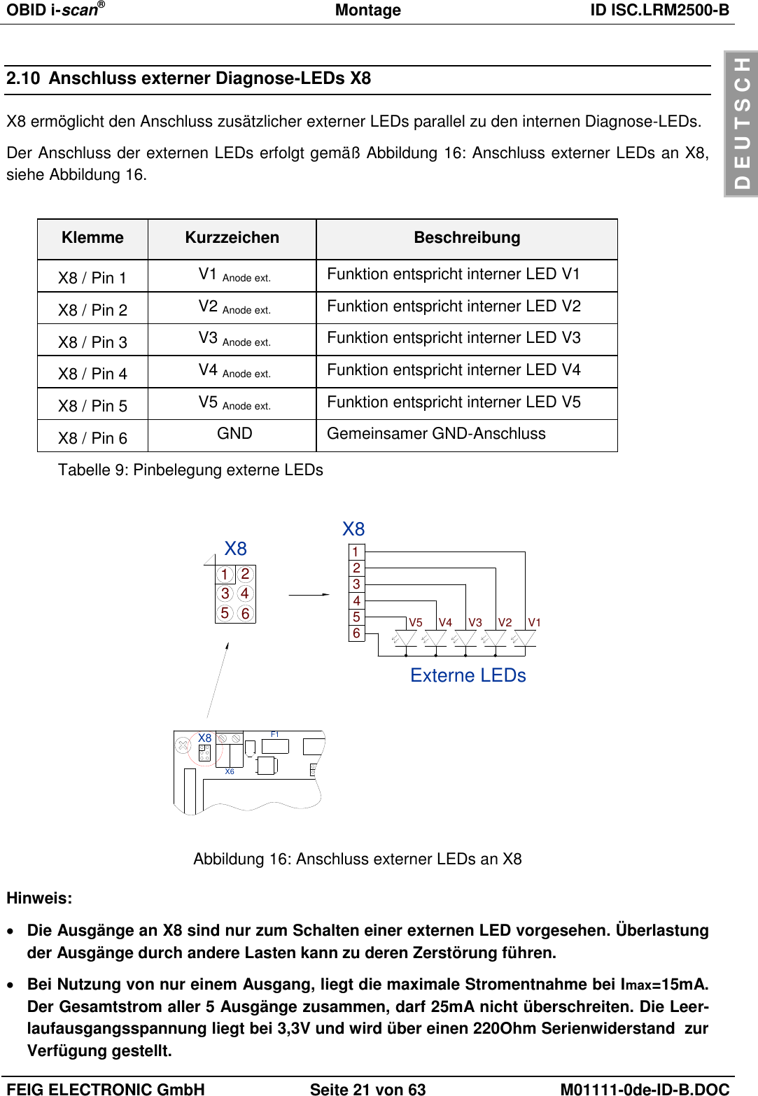 OBID i-scan®  Montage ID ISC.LRM2500-B  FEIG ELECTRONIC GmbH Seite 21 von 63 M01111-0de-ID-B.DOC  D E U T S C H 2.10  Anschluss externer Diagnose-LEDs X8 X8 ermöglicht den Anschluss zusätzlicher externer LEDs parallel zu den internen Diagnose-LEDs. Der Anschluss der externen LEDs erfolgt gemäß Abbildung 16: Anschluss externer LEDs an X8, siehe Abbildung 16.  Klemme Kurzzeichen Beschreibung X8 / Pin 1 V1 Anode ext. Funktion entspricht interner LED V1 X8 / Pin 2 V2 Anode ext. Funktion entspricht interner LED V2 X8 / Pin 3 V3 Anode ext. Funktion entspricht interner LED V3 X8 / Pin 4 V4 Anode ext. Funktion entspricht interner LED V4 X8 / Pin 5 V5 Anode ext. Funktion entspricht interner LED V5 X8 / Pin 6 GND Gemeinsamer GND-Anschluss Tabelle 9: Pinbelegung externe LEDs 53124662345V5 V4Externe LEDsX8V2V3 V1X8 1X8X6F1 Abbildung 16: Anschluss externer LEDs an X8 Hinweis:  Die Ausgänge an X8 sind nur zum Schalten einer externen LED vorgesehen. Überlastung der Ausgänge durch andere Lasten kann zu deren Zerstörung führen.   Bei Nutzung von nur einem Ausgang, liegt die maximale Stromentnahme bei Imax=15mA. Der Gesamtstrom aller 5 Ausgänge zusammen, darf 25mA nicht überschreiten. Die Leer-laufausgangsspannung liegt bei 3,3V und wird über einen 220Ohm Serienwiderstand  zur Verfügung gestellt. 