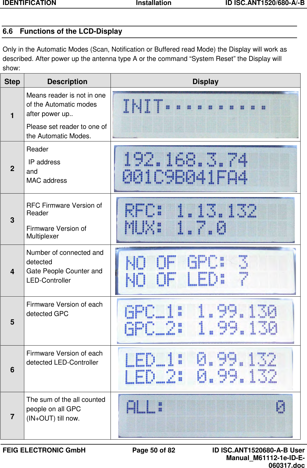 IDENTIFICATION  Installation  ID ISC.ANT1520/680-A/-B  FEIG ELECTRONIC GmbH  Page 50 of 82  ID ISC.ANT1520680-A-B User Manual_M61112-1e-ID-E-060317.doc  6.6  Functions of the LCD-Display Only in the Automatic Modes (Scan, Notification or Buffered read Mode) the Display will work as described. After power up the antenna type A or the command “System Reset” the Display will show: Step Description  Display 1 Means reader is not in one of the Automatic modes after power up.. Please set reader to one of the Automatic Modes.  2 Reader  IP address and MAC address   3  RFC Firmware Version of Reader  Firmware Version of Multiplexer   4 Number of connected and detected  Gate People Counter and  LED-Controller  5 Firmware Version of each detected GPC  6 Firmware Version of each detected LED-Controller  7 The sum of the all counted people on all GPC (IN+OUT) till now.  