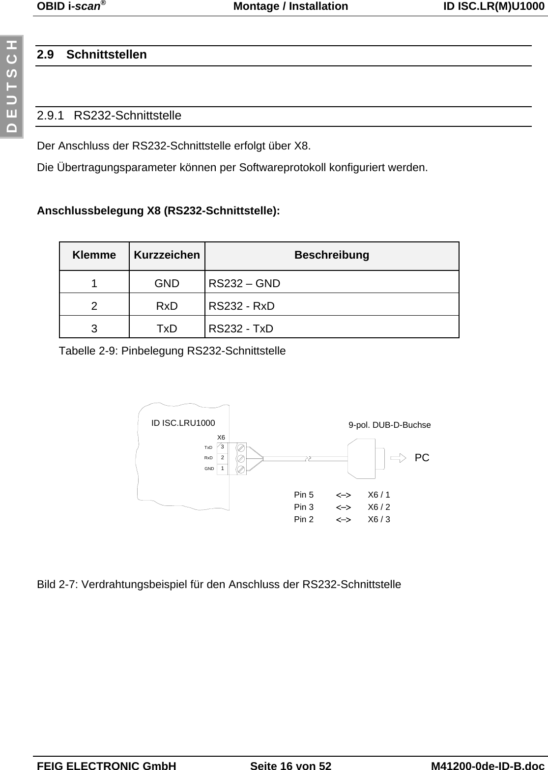 OBID i-scan®Montage / Installation ID ISC.LR(M)U1000FEIG ELECTRONIC GmbH Seite 16 von 52 M41200-0de-ID-B.docD E U T S C H2.9 Schnittstellen2.9.1 RS232-SchnittstelleDer Anschluss der RS232-Schnittstelle erfolgt über X8.Die Übertragungsparameter können per Softwareprotokoll konfiguriert werden.Anschlussbelegung X8 (RS232-Schnittstelle):Klemme Kurzzeichen Beschreibung1 GND RS232 – GND2 RxD RS232 - RxD3 TxD RS232 - TxDTabelle 2-9: Pinbelegung RS232-SchnittstelleBild 2-7: Verdrahtungsbeispiel für den Anschluss der RS232-SchnittstelleX6 / 1Pin 59-pol. DUB-D-BuchseGNDRxDTxDID ISC.LRU1000123X6PC&lt;−&gt;&lt;−&gt;&lt;−&gt;X6 / 3Pin 2X6 / 2Pin 3