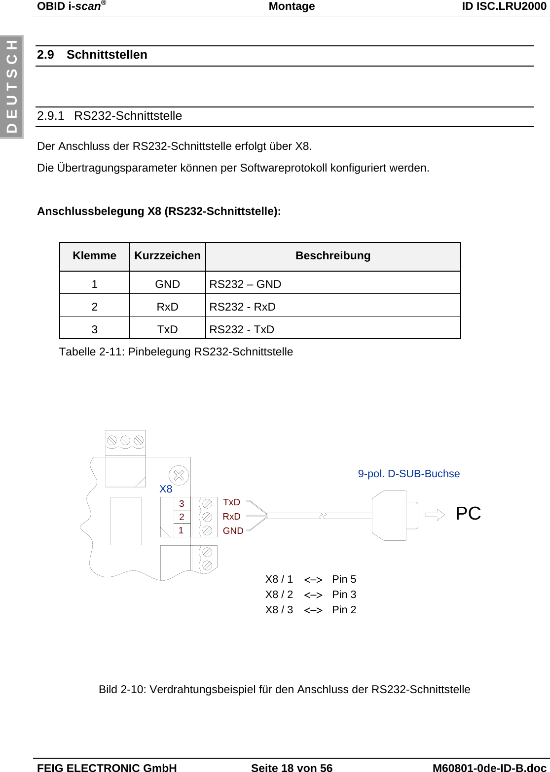 OBID i-scan®Montage ID ISC.LRU2000FEIG ELECTRONIC GmbH Seite 18 von 56 M60801-0de-ID-B.docD E U T S C H2.9 Schnittstellen2.9.1 RS232-SchnittstelleDer Anschluss der RS232-Schnittstelle erfolgt über X8.Die Übertragungsparameter können per Softwareprotokoll konfiguriert werden.Anschlussbelegung X8 (RS232-Schnittstelle):Klemme Kurzzeichen Beschreibung1 GND RS232 – GND2 RxD RS232 - RxD3 TxD RS232 - TxDTabelle 2-11: Pinbelegung RS232-SchnittstellePC&lt;−&gt;&lt;−&gt;&lt;−&gt;X8 / 3 Pin 2X8 / 2 Pin 3X8 / 1 Pin 59-pol. D-SUB-BuchseX8TxDRxDGND321Bild 2-10: Verdrahtungsbeispiel für den Anschluss der RS232-Schnittstelle