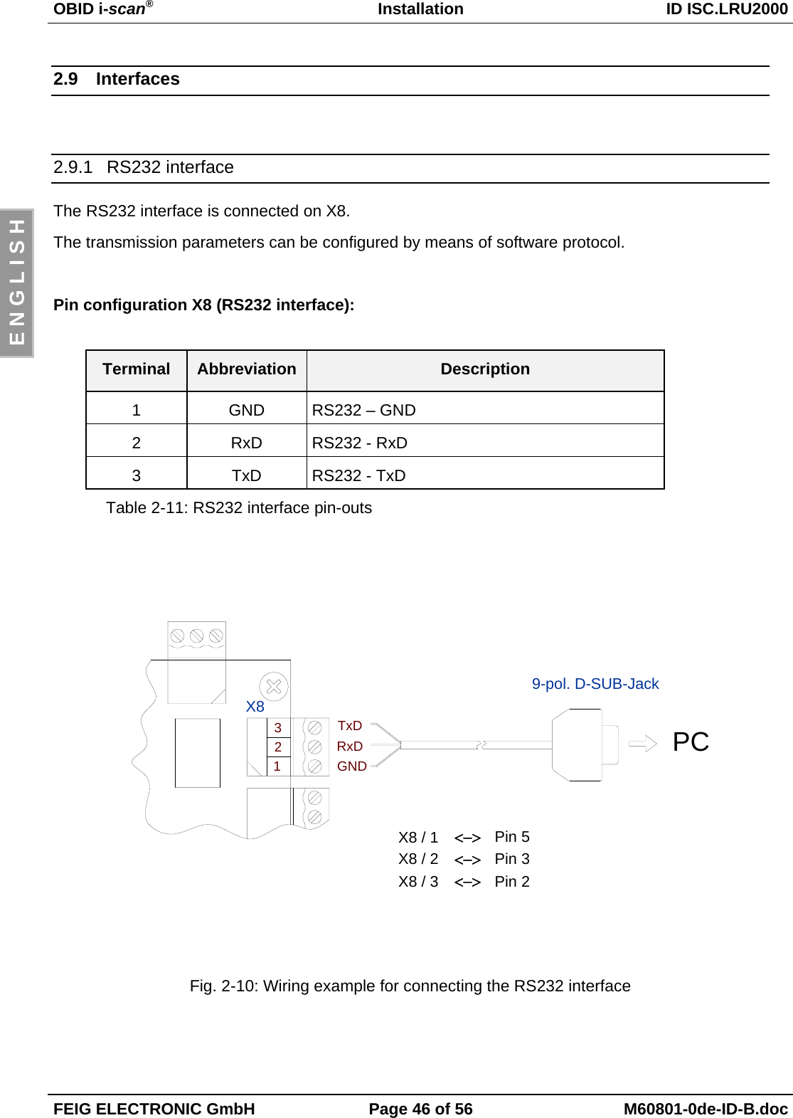 OBID i-scan®Installation ID ISC.LRU2000FEIG ELECTRONIC GmbH Page 46 of 56 M60801-0de-ID-B.docE N G L I S H2.9 Interfaces2.9.1 RS232 interfaceThe RS232 interface is connected on X8.The transmission parameters can be configured by means of software protocol.Pin configuration X8 (RS232 interface):Terminal Abbreviation Description1 GND RS232 – GND2 RxD RS232 - RxD3 TxD RS232 - TxDTable 2-11: RS232 interface pin-outsX8 / 3X8 / 2X8 / 1Pin 2&lt;−&gt;Pin 5Pin 3&lt;−&gt;&lt;−&gt;9-pol. D-SUB-Jack123X8TxDRxDGND PCFig. 2-10: Wiring example for connecting the RS232 interface