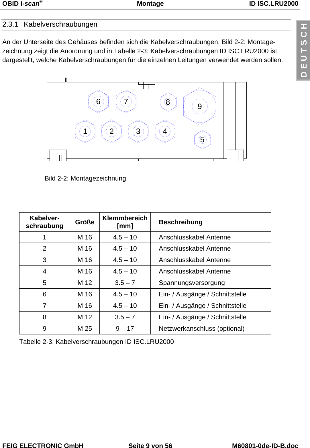 OBID i-scan®Montage ID ISC.LRU2000FEIG ELECTRONIC GmbH Seite 9 von 56 M60801-0de-ID-B.docD E U T S C H2.3.1 KabelverschraubungenAn der Unterseite des Gehäuses befinden sich die Kabelverschraubungen. Bild 2-2: Montage-zeichnung zeigt die Anordnung und in Tabelle 2-3: Kabelverschraubungen ID ISC.LRU2000 istdargestellt, welche Kabelverschraubungen für die einzelnen Leitungen verwendet werden sollen.21 3958467Bild 2-2: MontagezeichnungKabelver-schraubung Größe Klemmbereich[mm] Beschreibung1 M 16 4.5 – 10 Anschlusskabel Antenne2 M 16 4.5 – 10 Anschlusskabel Antenne3 M 16 4.5 – 10 Anschlusskabel Antenne4 M 16 4.5 – 10 Anschlusskabel Antenne5 M 12 3.5 – 7 Spannungsversorgung6 M 16 4.5 – 10 Ein- / Ausgänge / Schnittstelle7 M 16 4.5 – 10 Ein- / Ausgänge / Schnittstelle8 M 12 3.5 – 7 Ein- / Ausgänge / Schnittstelle9 M 25 9 – 17 Netzwerkanschluss (optional)Tabelle 2-3: Kabelverschraubungen ID ISC.LRU2000