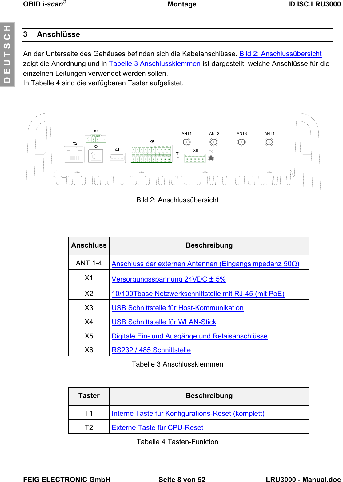 OBID i-scan®Montage ID ISC.LRU3000FEIG ELECTRONIC GmbH Seite 8 von 52 LRU3000 - Manual.docD E U T S C H3 AnschlüsseAn der Unterseite des Gehäuses befinden sich die Kabelanschlüsse. Bild 2: Anschlussübersichtzeigt die Anordnung und in Tabelle 3 Anschlussklemmen ist dargestellt, welche Anschlüsse für dieeinzelnen Leitungen verwendet werden sollen.In Tabelle 4 sind die verfügbaren Taster aufgelistet.X2 X3 X4X5X6T1 T2X1 ANT1 ANT2 ANT3 ANT4Bild 2: AnschlussübersichtAnschluss BeschreibungANT 1-4 Anschluss der externen Antennen (Eingangsimpedanz 50Ω)X1 Versorgungsspannung 24VDC ± 5%X2 10/100Tbase Netzwerkschnittstelle mit RJ-45 (mit PoE)X3 USB Schnittstelle für Host-KommunikationX4 USB Schnittstelle für WLAN-StickX5 Digitale Ein- und Ausgänge und RelaisanschlüsseX6 RS232 / 485 SchnittstelleTabelle 3 AnschlussklemmenTaster BeschreibungT1 Interne Taste für Konfigurations-Reset (komplett)T2 Externe Taste für CPU-ResetTabelle 4 Tasten-Funktion