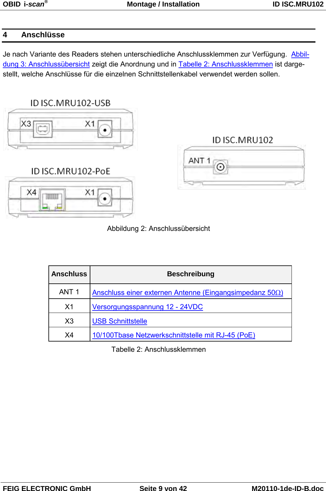 OBID  i-scan® Montage / Installation ID ISC.MRU102  FEIG ELECTRONIC GmbH Seite 9 von 42 M20110-1de-ID-B.doc  4  Anschlüsse Je nach Variante des Readers stehen unterschiedliche Anschlussklemmen zur Verfügung.  Abbil-dung 3: Anschlussübersicht zeigt die Anordnung und in Tabelle 2: Anschlussklemmen ist darge-stellt, welche Anschlüsse für die einzelnen Schnittstellenkabel verwendet werden sollen.    Abbildung 2: Anschlussübersicht   Anschluss Beschreibung ANT 1 Anschluss einer externen Antenne (Eingangsimpedanz 50Ω) X1 Versorgungsspannung 12 - 24VDC X3 USB Schnittstelle X4 10/100Tbase Netzwerkschnittstelle mit RJ-45 (PoE) Tabelle 2: Anschlussklemmen 
