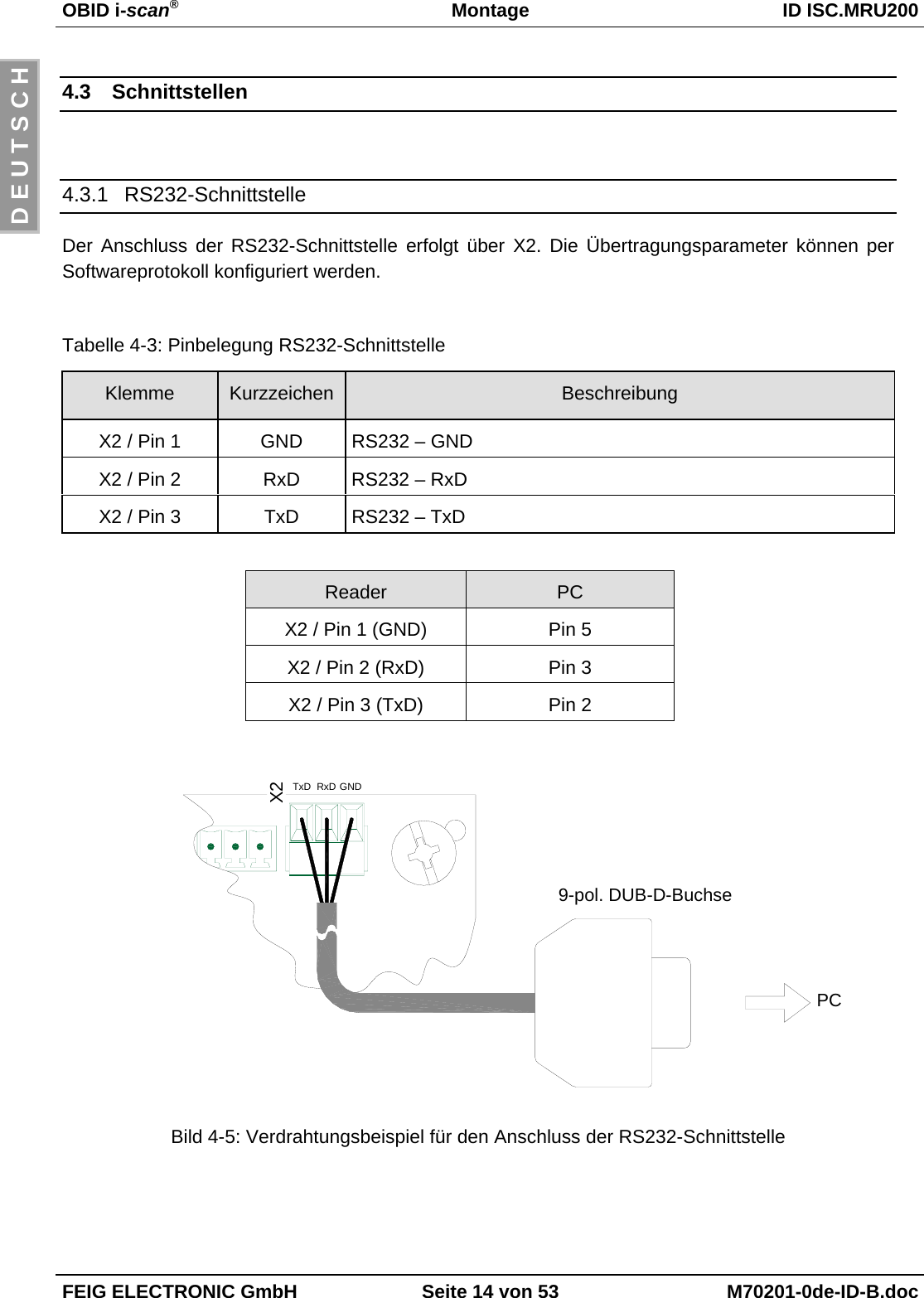 OBID i-scan®Montage ID ISC.MRU200FEIG ELECTRONIC GmbH Seite 14 von 53 M70201-0de-ID-B.docD E U T S C H4.3 Schnittstellen4.3.1 RS232-SchnittstelleDer Anschluss der RS232-Schnittstelle erfolgt über X2. Die Übertragungsparameter können perSoftwareprotokoll konfiguriert werden.Tabelle 4-3: Pinbelegung RS232-SchnittstelleKlemme Kurzzeichen BeschreibungX2 / Pin 1 GND RS232 – GNDX2 / Pin 2 RxD RS232 – RxDX2 / Pin 3 TxD RS232 – TxDReader PCX2 / Pin 1 (GND) Pin 5X2 / Pin 2 (RxD) Pin 3X2 / Pin 3 (TxD) Pin 2Bild 4-5: Verdrahtungsbeispiel für den Anschluss der RS232-SchnittstelleX2TxD RxD GNDPC9-pol. DUB-D-Buchse