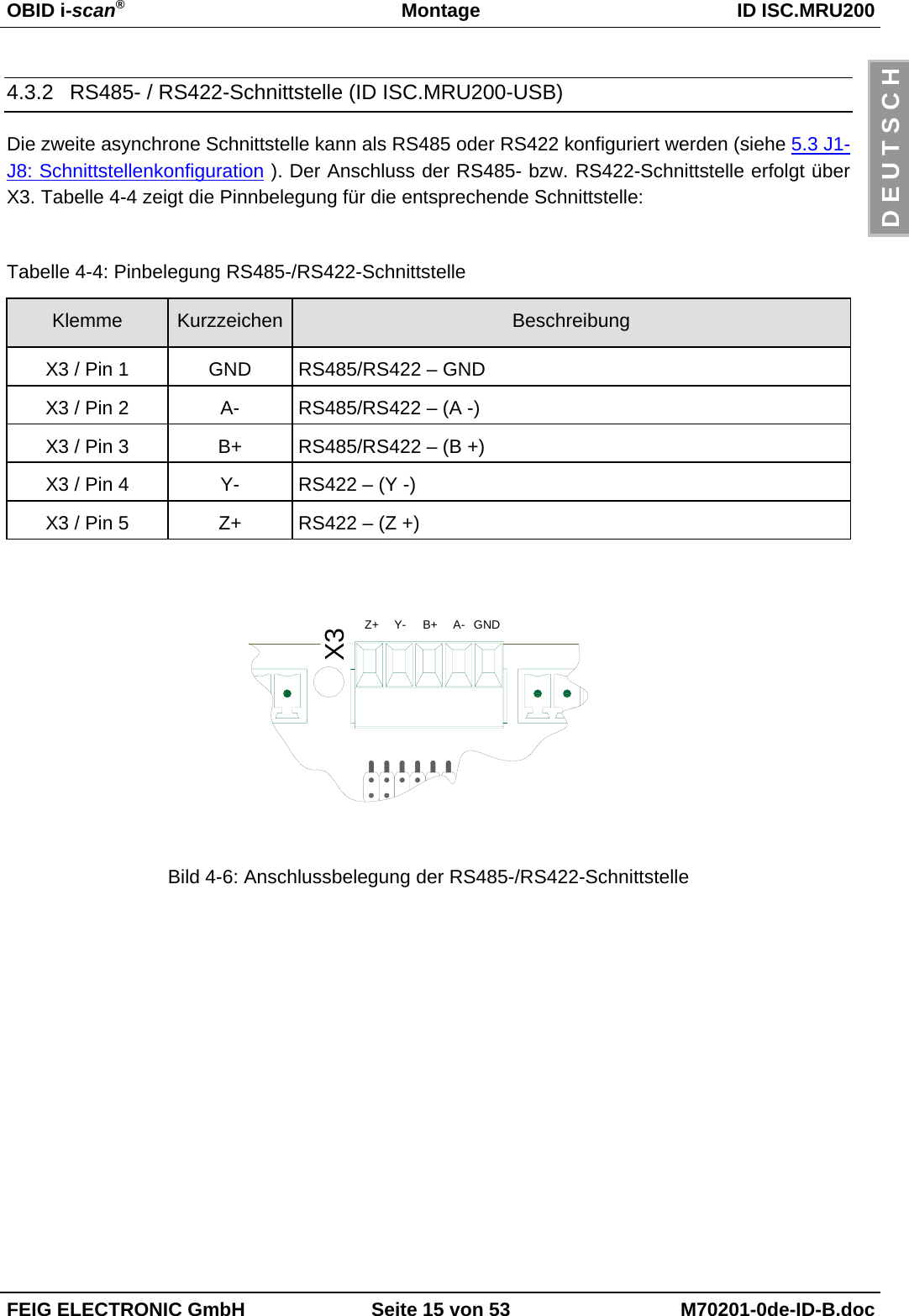 OBID i-scan®Montage ID ISC.MRU200FEIG ELECTRONIC GmbH Seite 15 von 53 M70201-0de-ID-B.docD E U T S C H4.3.2  RS485- / RS422-Schnittstelle (ID ISC.MRU200-USB)Die zweite asynchrone Schnittstelle kann als RS485 oder RS422 konfiguriert werden (siehe 5.3 J1-J8: Schnittstellenkonfiguration ). Der Anschluss der RS485- bzw. RS422-Schnittstelle erfolgt überX3. Tabelle 4-4 zeigt die Pinnbelegung für die entsprechende Schnittstelle:Tabelle 4-4: Pinbelegung RS485-/RS422-SchnittstelleKlemme Kurzzeichen BeschreibungX3 / Pin 1 GND RS485/RS422 – GNDX3 / Pin 2 A- RS485/RS422 – (A -)X3 / Pin 3 B+ RS485/RS422 – (B +)X3 / Pin 4 Y- RS422 – (Y -)X3 / Pin 5 Z+ RS422 – (Z +)Bild 4-6: Anschlussbelegung der RS485-/RS422-SchnittstelleX3Z+ Y- B+ A- GND