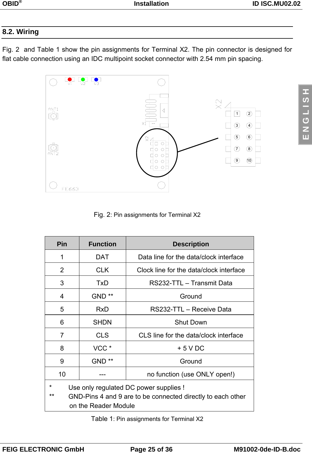 OBID®Installation ID ISC.MU02.02FEIG ELECTRONIC GmbH Page 25 of 36 M91002-0de-ID-B.docE N G L I S H8.2. WiringFig. 2  and Table 1 show the pin assignments for Terminal X2. The pin connector is designed forflat cable connection using an IDC multipoint socket connector with 2.54 mm pin spacing.Fig. 2: Pin assignments for Terminal X2Pin Function Description1DAT Data line for the data/clock interface2CLK Clock line for the data/clock interface3TxD RS232-TTL – Transmit Data4GND ** Ground5RxD RS232-TTL – Receive Data6SHDN Shut Down7CLS CLS line for the data/clock interface8VCC * + 5 V DC9GND ** Ground10 --- no function (use ONLY open!)*  Use only regulated DC power supplies !**  GND-Pins 4 and 9 are to be connected directly to each other           on the Reader ModuleTable 1: Pin assignments for Terminal X212345678910