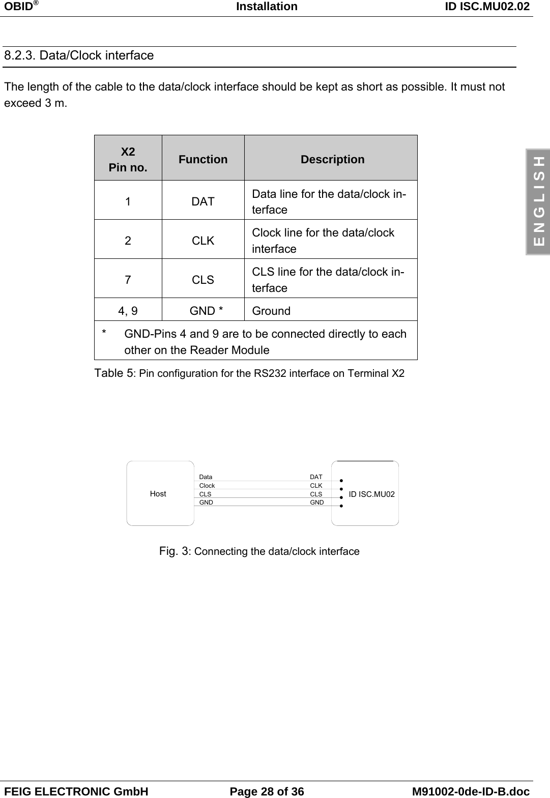 OBID®Installation ID ISC.MU02.02FEIG ELECTRONIC GmbH Page 28 of 36 M91002-0de-ID-B.docE N G L I S H8.2.3. Data/Clock interfaceThe length of the cable to the data/clock interface should be kept as short as possible. It must notexceed 3 m.X2Pin no. Function Description1DAT Data line for the data/clock in-terface2CLK Clock line for the data/clockinterface7CLS CLS line for the data/clock in-terface4, 9   GND * Ground*  GND-Pins 4 and 9 are to be connected directly to each       other on the Reader ModuleTable 5: Pin configuration for the RS232 interface on Terminal X2Fig. 3: Connecting the data/clock interfaceHostDataClockCLSGNDDATGNDCLKCLS ID ISC.MU02