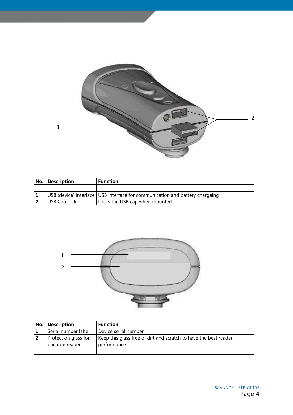  SCANNDY USER GUIDE Page 4                      No. Description   Function    1  USB (device) interface  USB interface for communication and battery chargeing 2  USB Cap lock  Locks the USB cap when mounted                  No.   Description   Function 1  Serial number label  Device serial number  2  Protection glass for barcode reader Keep this glass free of dirt and scratch to have the best reader performance.           1 2 2 1 