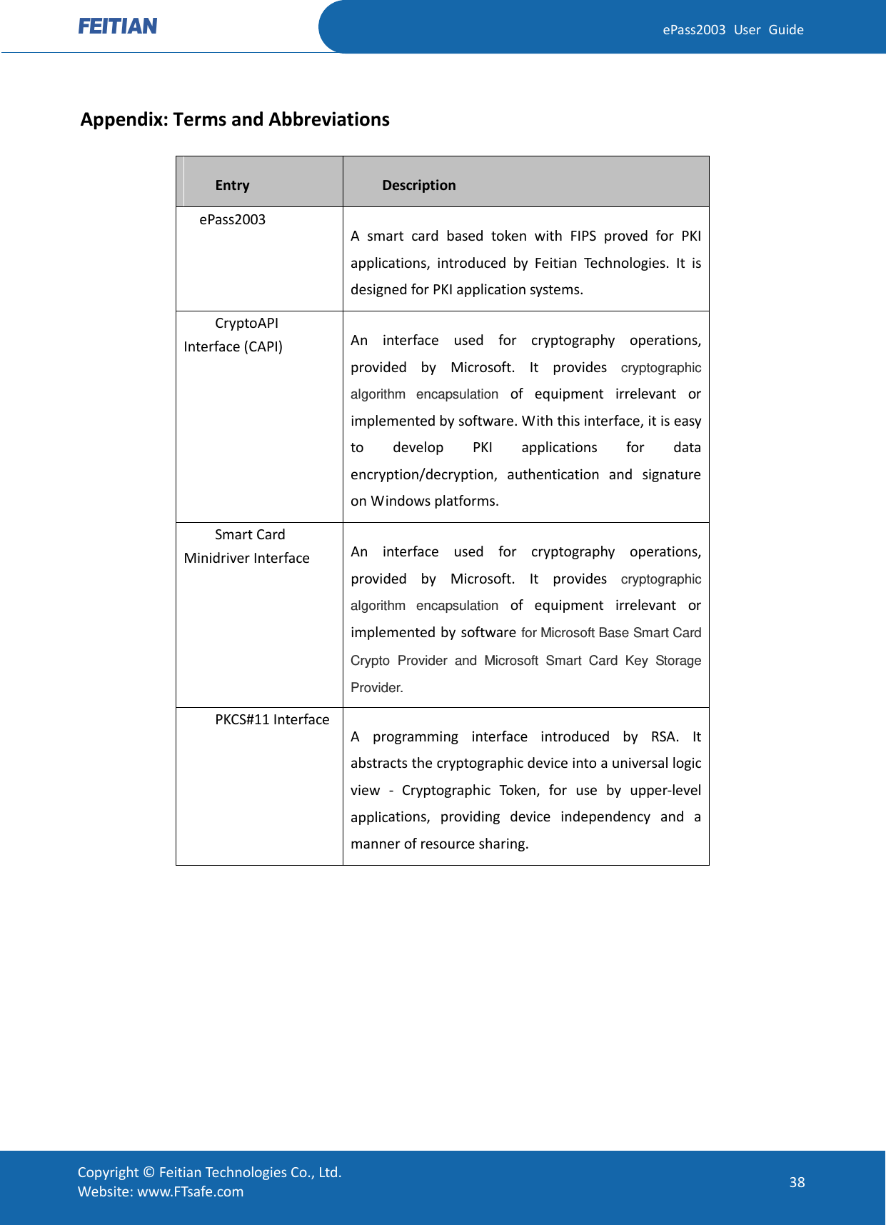  ePass2003 User Guide Appendix: Terms and Abbreviations Entry Description ePass2003 A smart card based token with FIPS proved for PKI applications, introduced by Feitian Technologies. It is designed for PKI application systems.   CryptoAPI Interface (CAPI) An interface used for cryptography operations, provided by Microsoft. It provides cryptographic algorithm encapsulation of equipment irrelevant or implemented by software. With this interface, it is easy to develop PKI applications for data encryption/decryption, authentication and signature on Windows platforms. Smart Card Minidriver Interface An interface used for cryptography operations, provided by Microsoft.  It provides cryptographic algorithm encapsulation of  equipment irrelevant or implemented by software for Microsoft Base Smart Card Crypto Provider and Microsoft Smart Card Key Storage Provider.   PKCS#11 Interface A programming interface introduced by RSA. It abstracts the cryptographic device into a universal logic view  -  Cryptographic Token, for use by upper-level applications, providing device independency and a manner of resource sharing.         Copyright © Feitian Technologies Co., Ltd. Website: www.FTsafe.com 38 