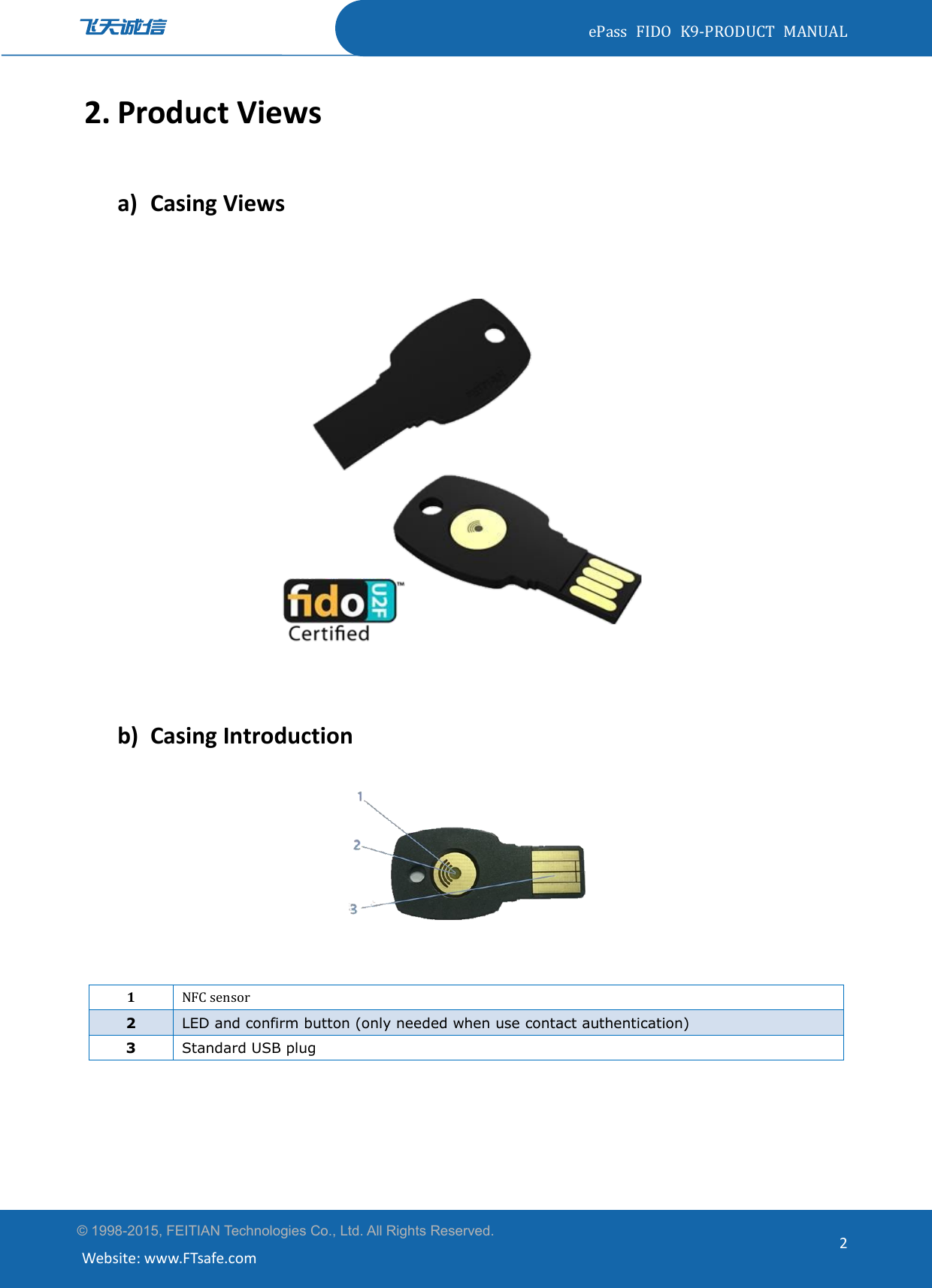 ePass FIDO K9-PRODUCT MANUAL© 1998-2015, FEITIAN Technologies Co., Ltd. All Rights Reserved.Website: www.FTsafe.com22. Product Viewsa) Casing Viewsb) Casing Introduction1NFC sensor2LED and confirm button (only needed when use contact authentication)3Standard USB plug