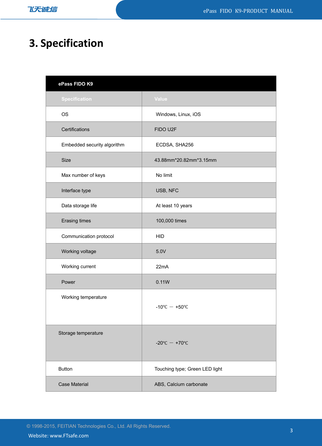 ePass FIDO K9-PRODUCT MANUAL© 1998-2015, FEITIAN Technologies Co., Ltd. All Rights Reserved.Website: www.FTsafe.com33. SpecificationePass FIDO K9SpecificationValueOSWindows, Linux, iOSCertificationsFIDO U2FEmbedded security algorithmECDSA, SHA256Size43.88mm*20.82mm*3.15mmMax number of keysNo limitInterface typeUSB, NFCData storage lifeAt least 10 yearsErasing times100,000 timesCommunication protocolHIDWorking voltage5.0VWorking current22mAPower0.11WWorking temperature-10℃－+50℃Storage temperature-20℃－+70℃Button Touching type; Green LED lightCase Material ABS, Calcium carbonate