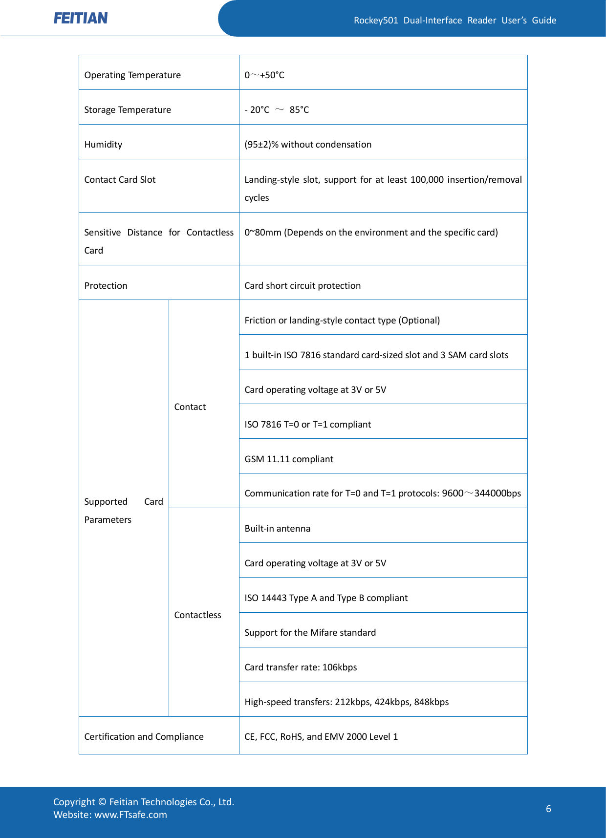   Rockey501  Dual-Interface  Reader  User’s  Guide Copyright © Feitian Technologies Co., Ltd. Website: www.FTsafe.com  6 Operating Temperature  0～+50°C Storage Temperature  - 20°C  ～  85°C Humidity  (95±2)% without condensation Contact Card Slot  Landing-style  slot,  support  for  at  least  100,000  insertion/removal cycles Sensitive  Distance  for  Contactless Card 0~80mm (Depends on the environment and the specific card) Protection  Card short circuit protection Friction or landing-style contact type (Optional) 1 built-in ISO 7816 standard card-sized slot and 3 SAM card slots Card operating voltage at 3V or 5V ISO 7816 T=0 or T=1 compliant GSM 11.11 compliant Contact Communication rate for T=0 and T=1 protocols: 9600～344000bps Built-in antenna Card operating voltage at 3V or 5V ISO 14443 Type A and Type B compliant Support for the Mifare standard Card transfer rate: 106kbps Supported  Card Parameters Contactless High-speed transfers: 212kbps, 424kbps, 848kbps Certification and Compliance  CE, FCC, RoHS, and EMV 2000 Level 1 