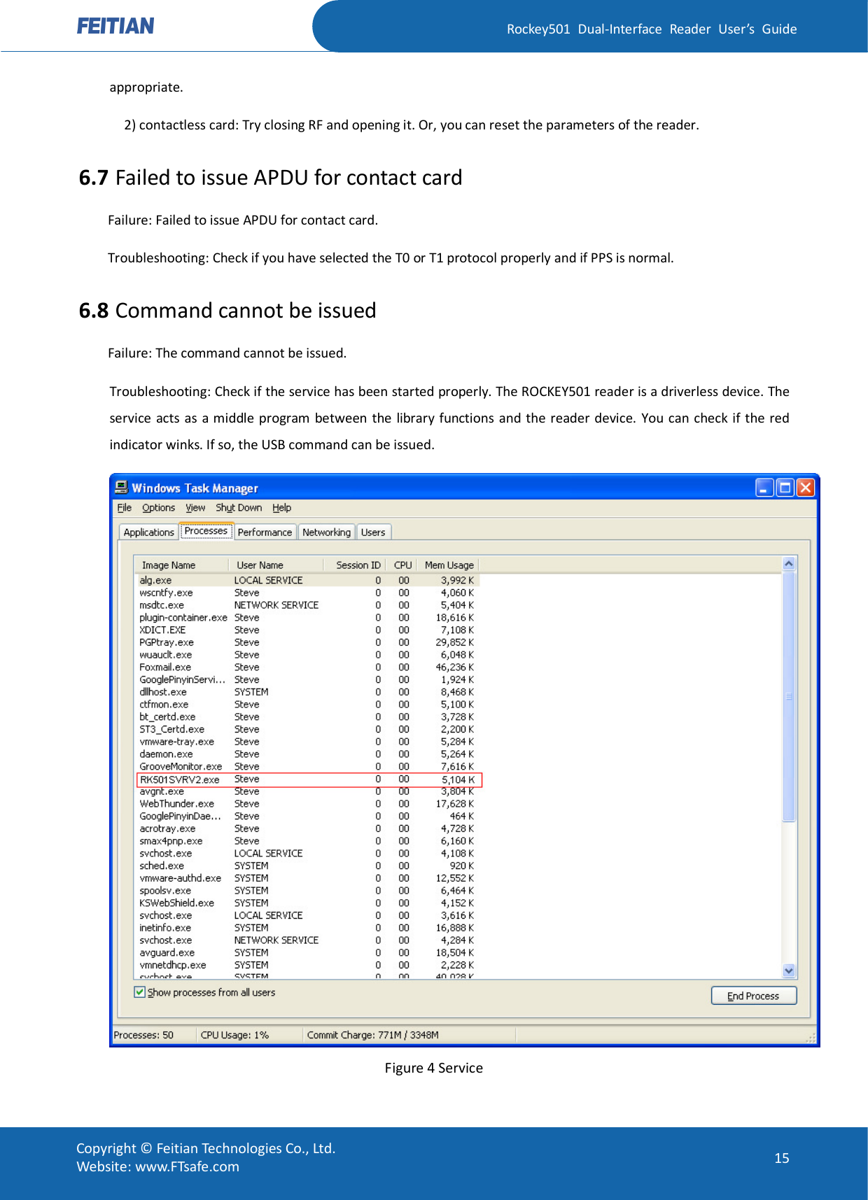   Rockey501  Dual-Interface  Reader  User’s  Guide Copyright © Feitian Technologies Co., Ltd. Website: www.FTsafe.com  15 appropriate.     2) contactless card: Try closing RF and opening it. Or, you can reset the parameters of the reader. 6.7 Failed to issue APDU for contact card Failure: Failed to issue APDU for contact card. Troubleshooting: Check if you have selected the T0 or T1 protocol properly and if PPS is normal. 6.8 Command cannot be issued Failure: The command cannot be issued. Troubleshooting: Check if the service has been started properly. The ROCKEY501 reader is a driverless device. The service acts as a middle program  between  the  library  functions and  the  reader device. You can  check if the red indicator winks. If so, the USB command can be issued.  Figure 4 Service 