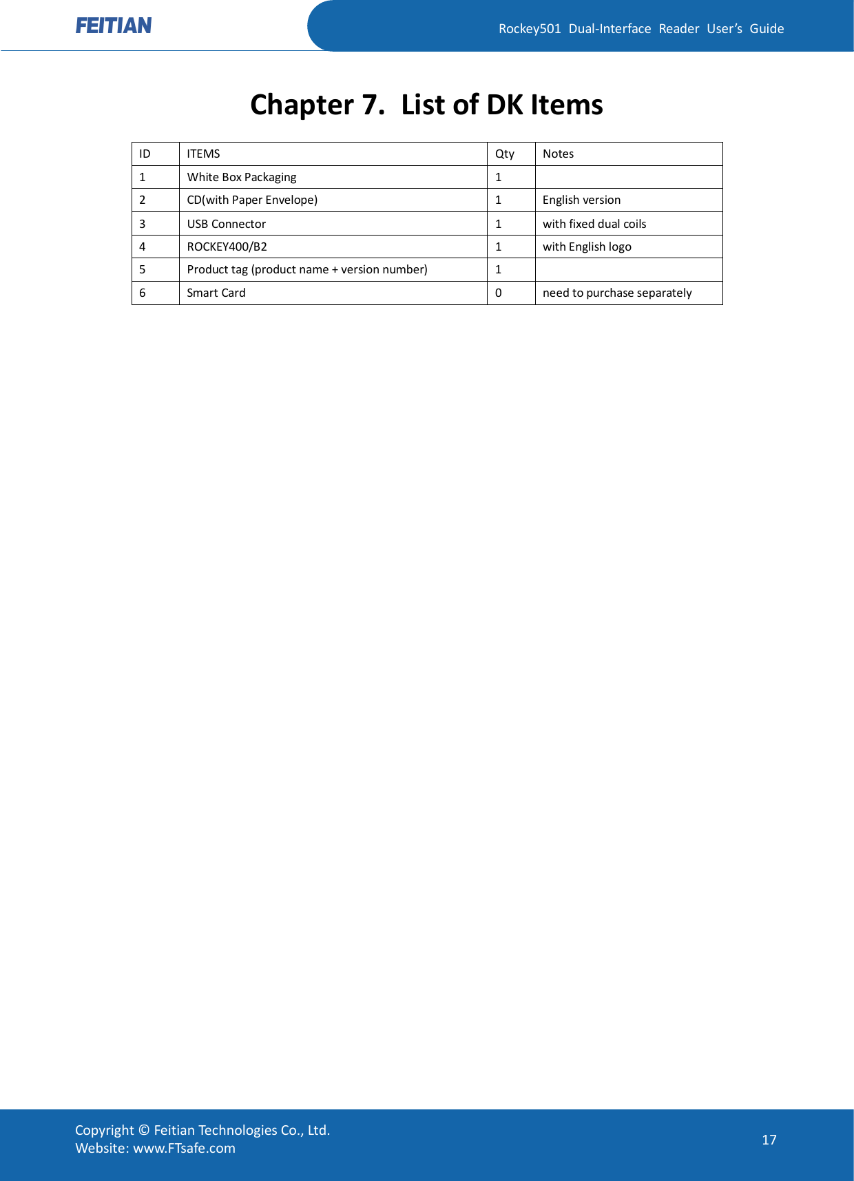   Rockey501  Dual-Interface  Reader  User’s  Guide Copyright © Feitian Technologies Co., Ltd. Website: www.FTsafe.com  17 Chapter 7. List of DK Items ID  ITEMS  Qty  Notes 1  White Box Packaging    1   2  CD(with Paper Envelope)  1  English version 3  USB Connector  1  with fixed dual coils 4  ROCKEY400/B2  1  with English logo 5  Product tag (product name + version number)  1   6  Smart Card  0  need to purchase separately   